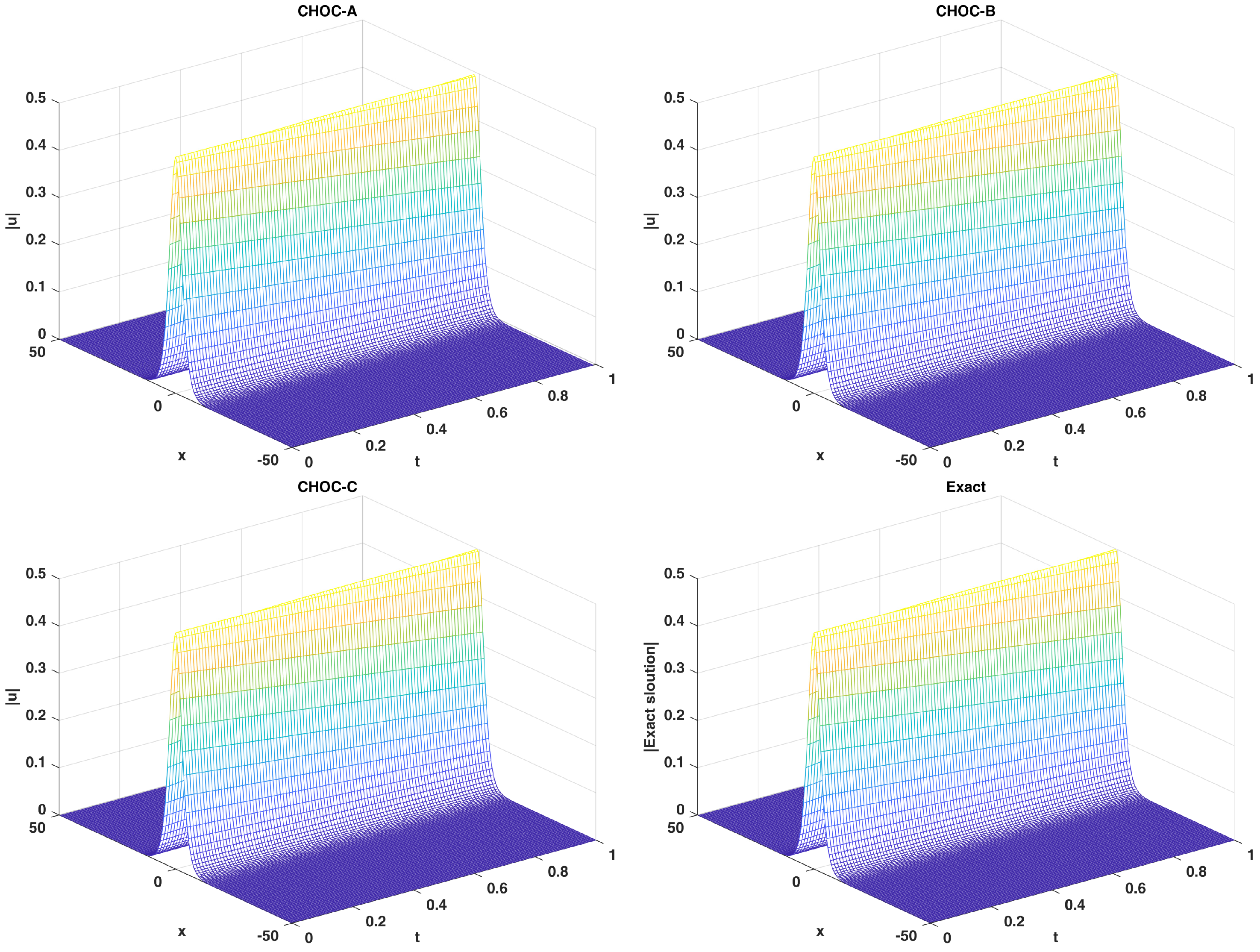 Axioms 13 00574 g010 Axioms 13 00574 g010