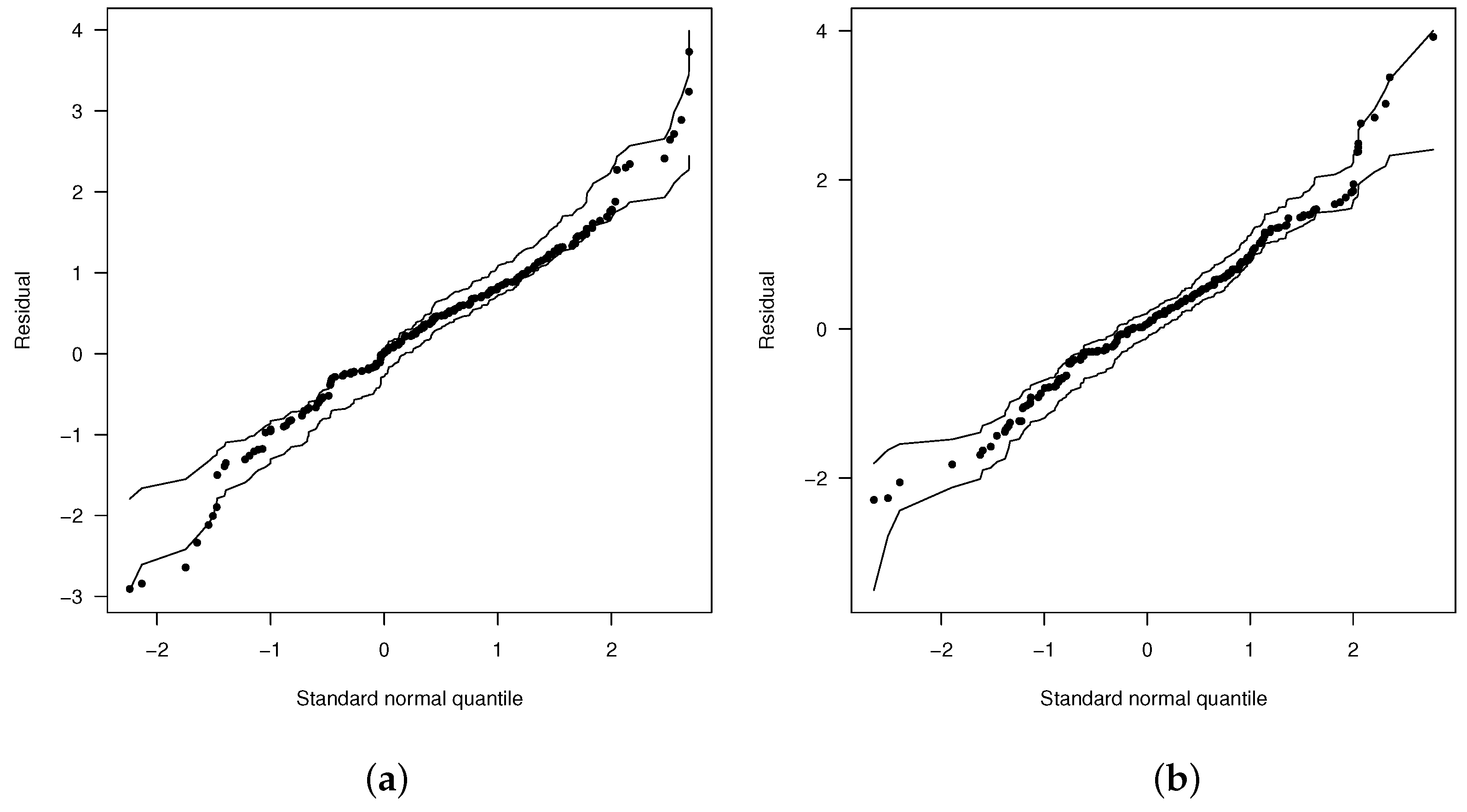 Axioms 13 00576 g001