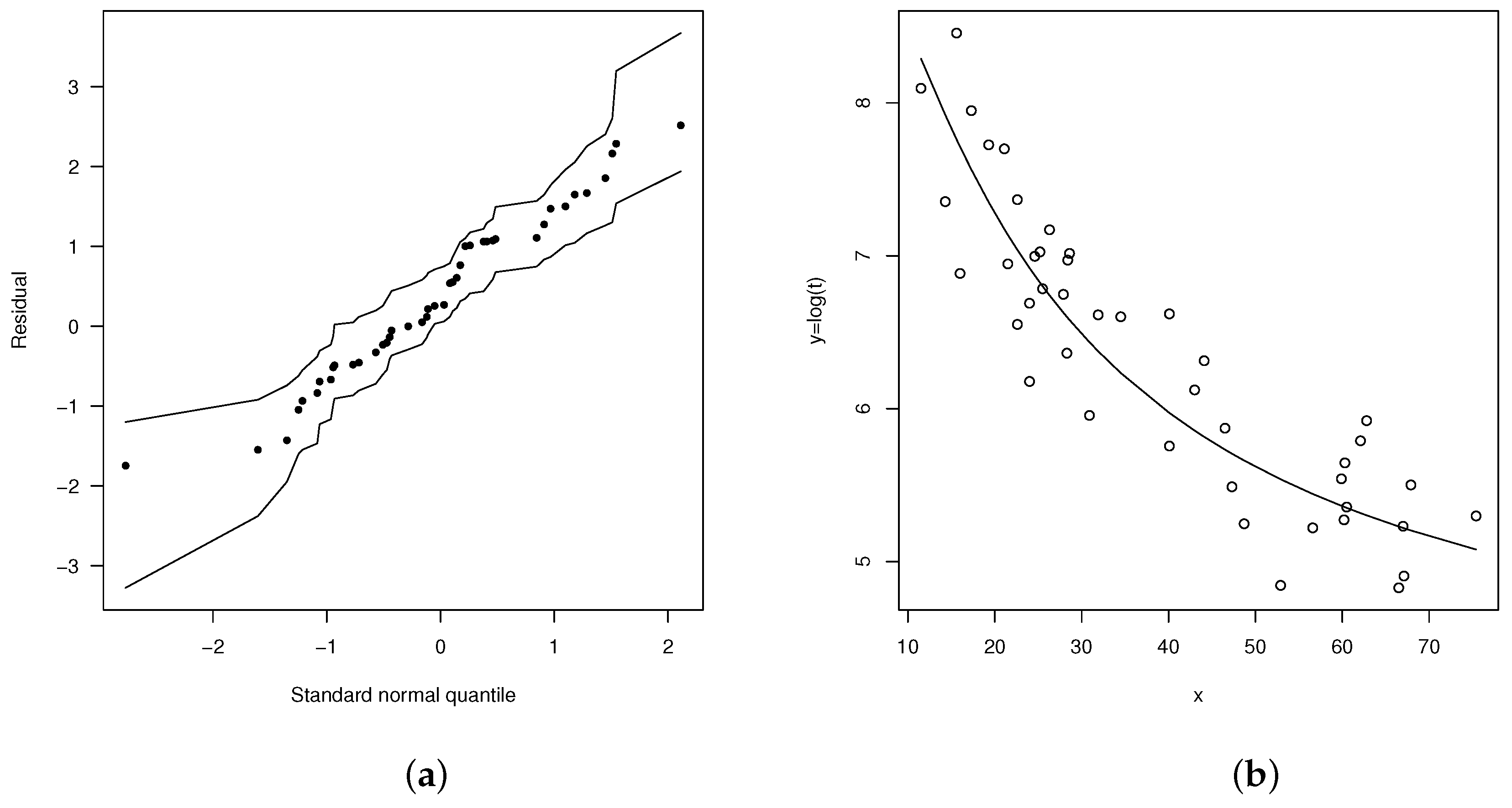 Axioms 13 00576 g007