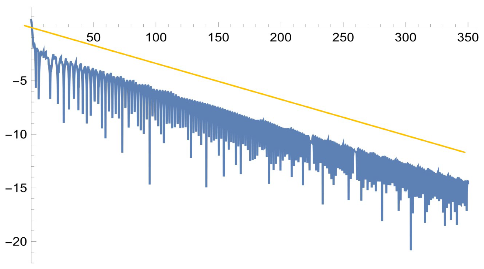 Axioms 13 00577 g004