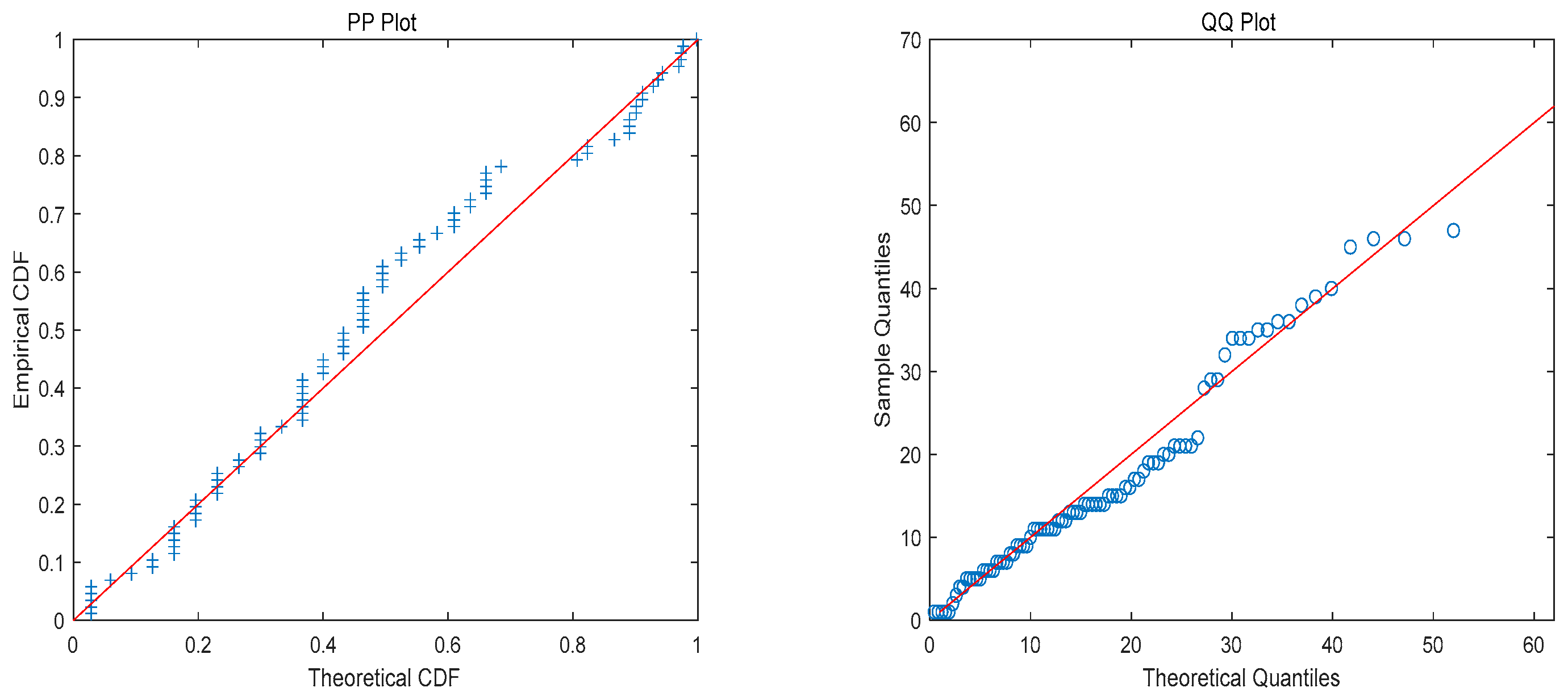 Axioms 13 00580 g004