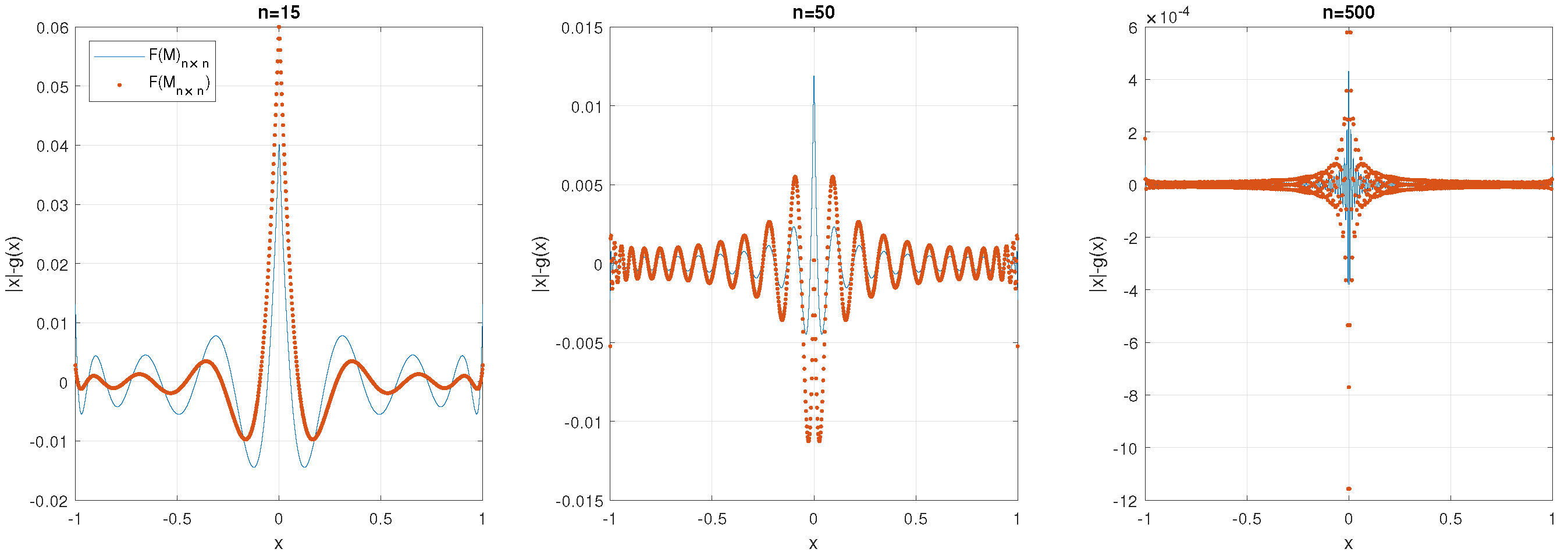 Axioms 13 00581 g002