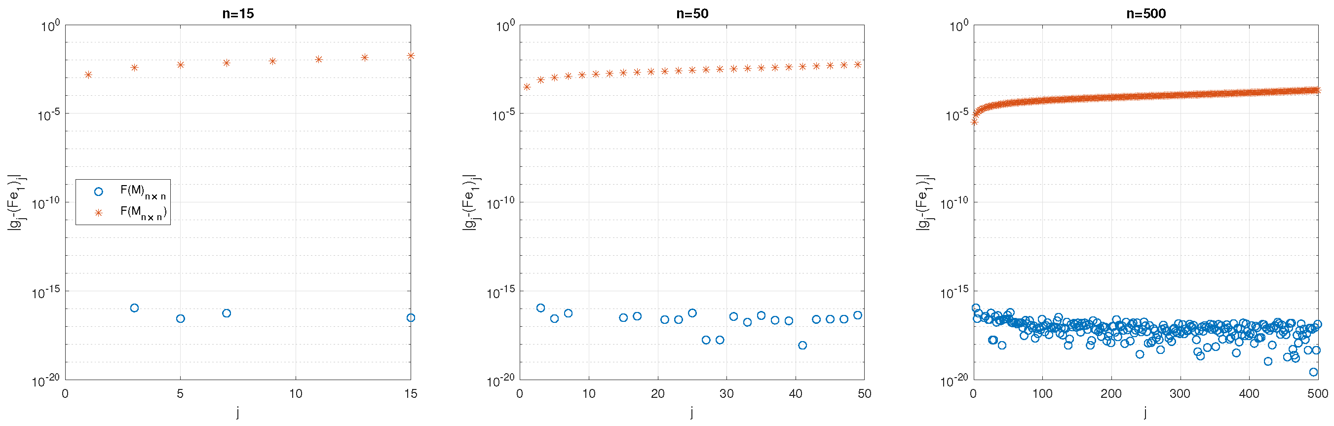 Axioms 13 00581 g003