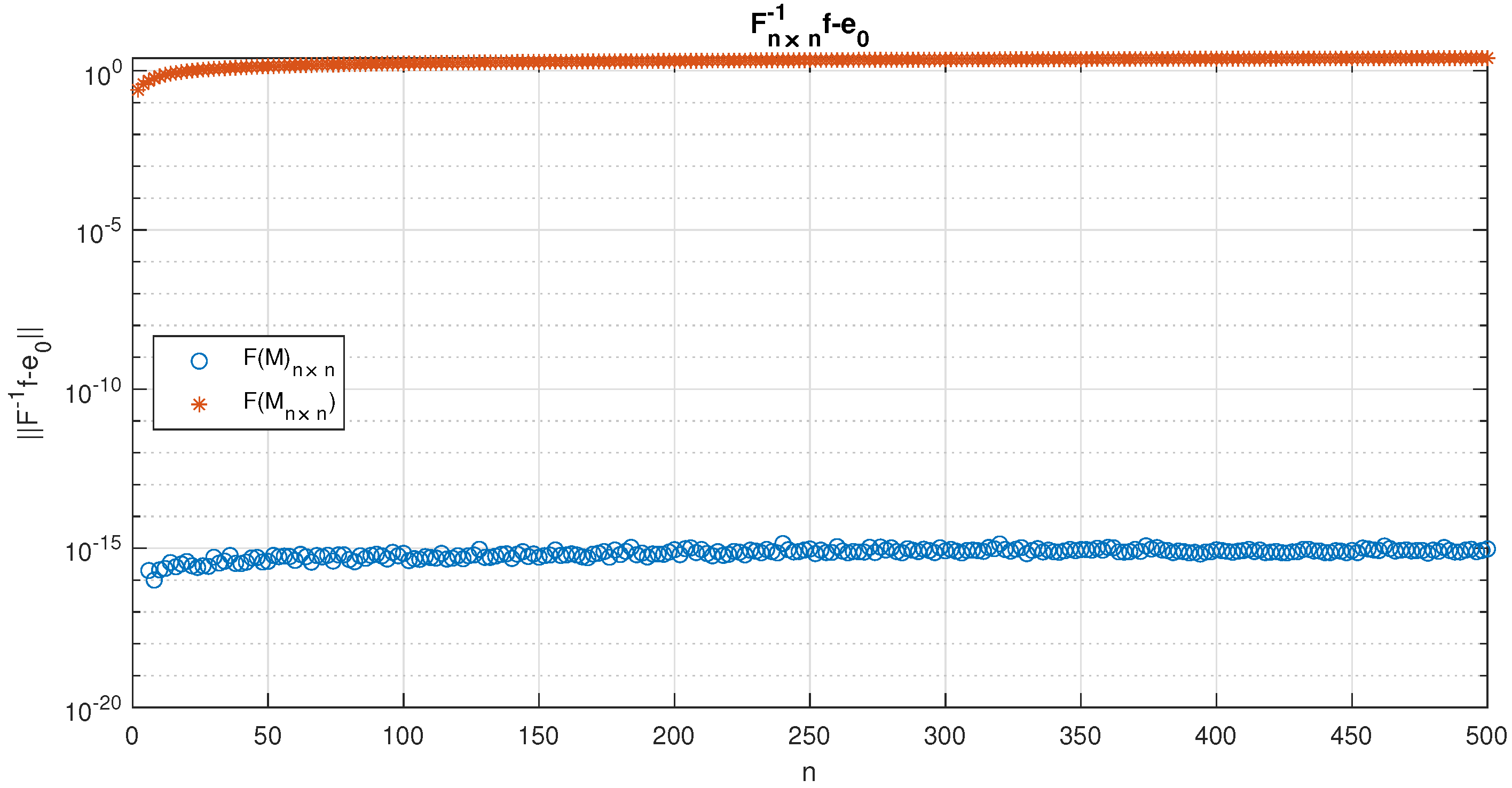 Axioms 13 00581 g004