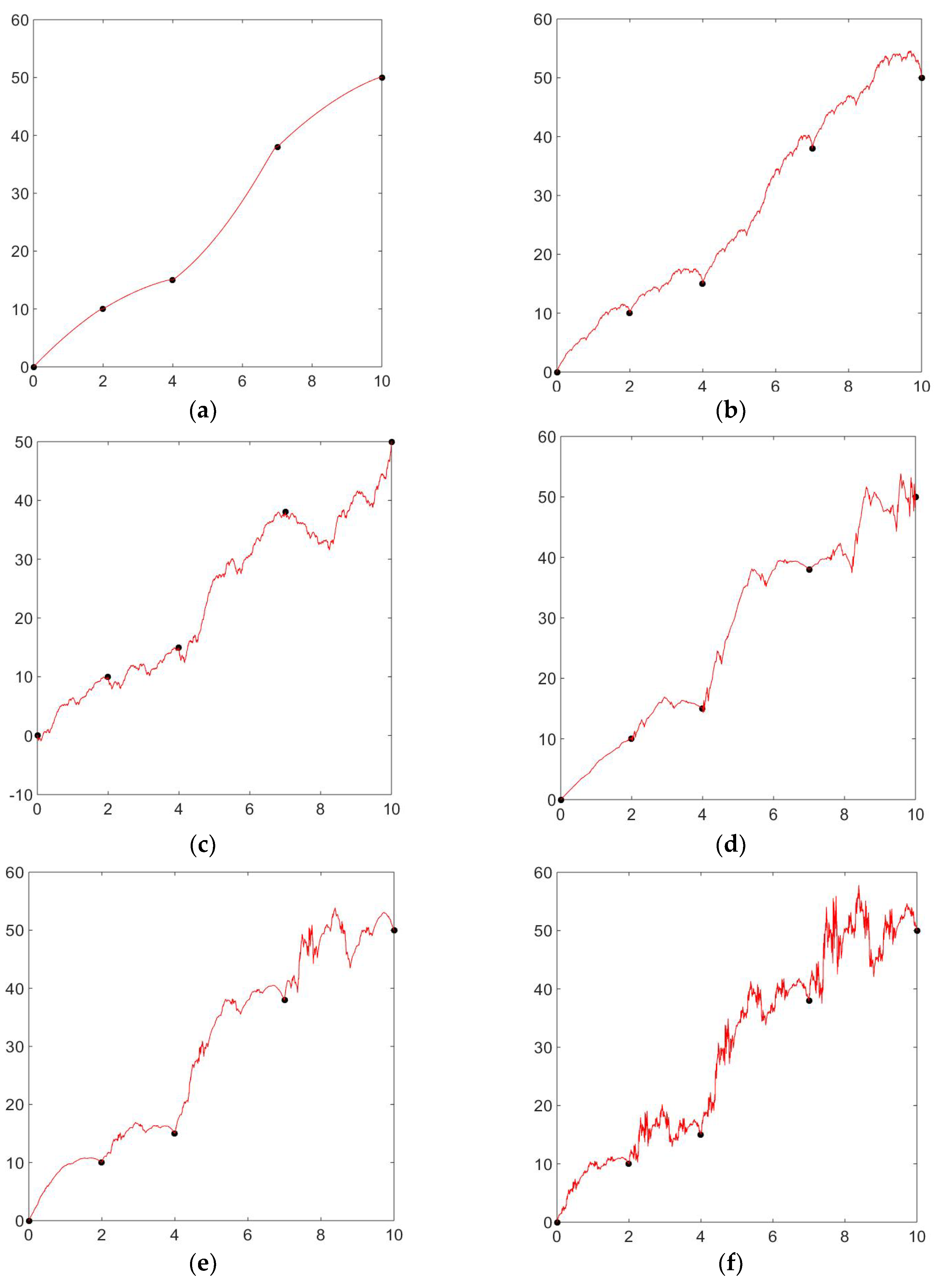 Axioms 13 00584 g002