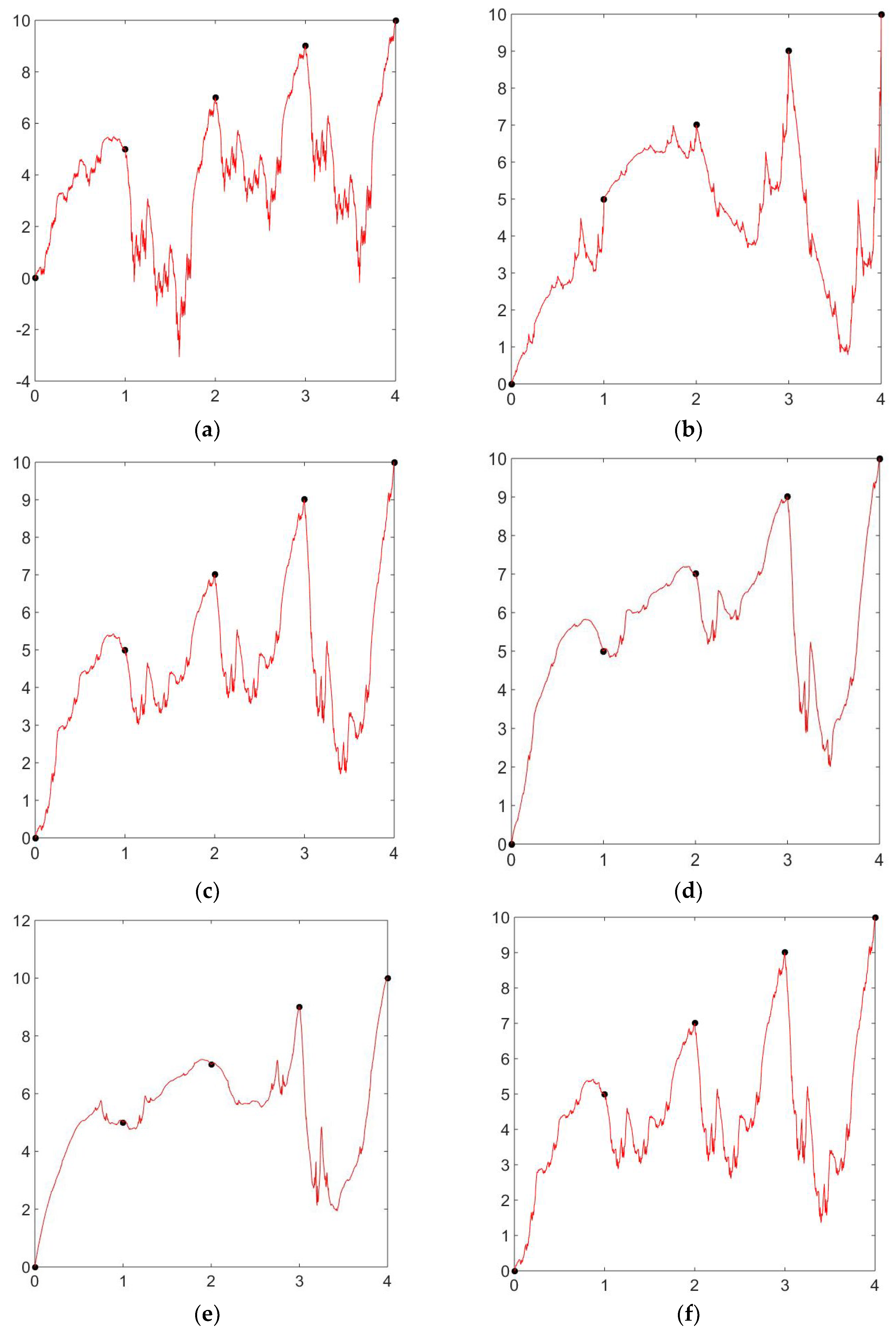 Axioms 13 00584 g004