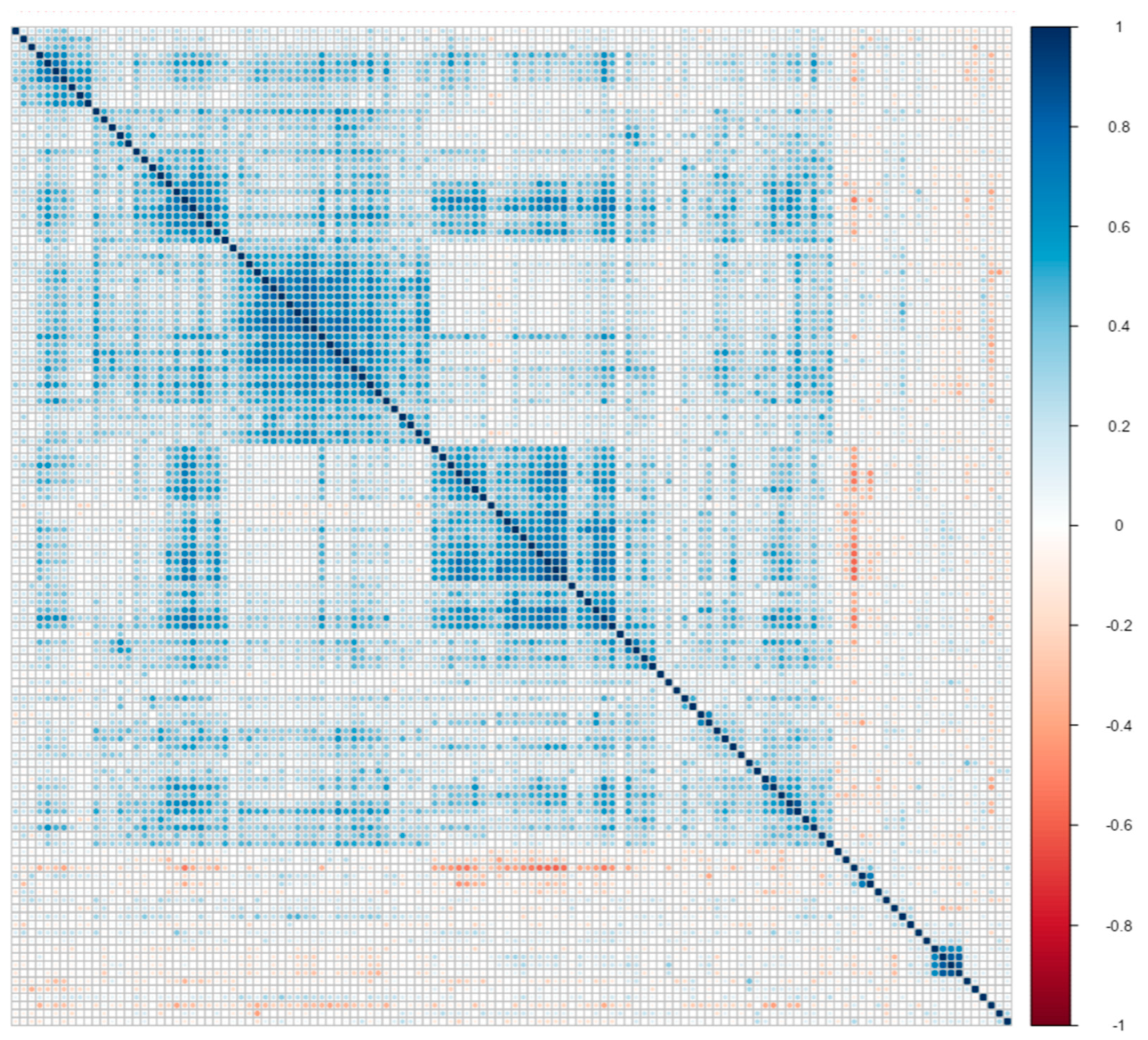 Axioms 13 00585 g002