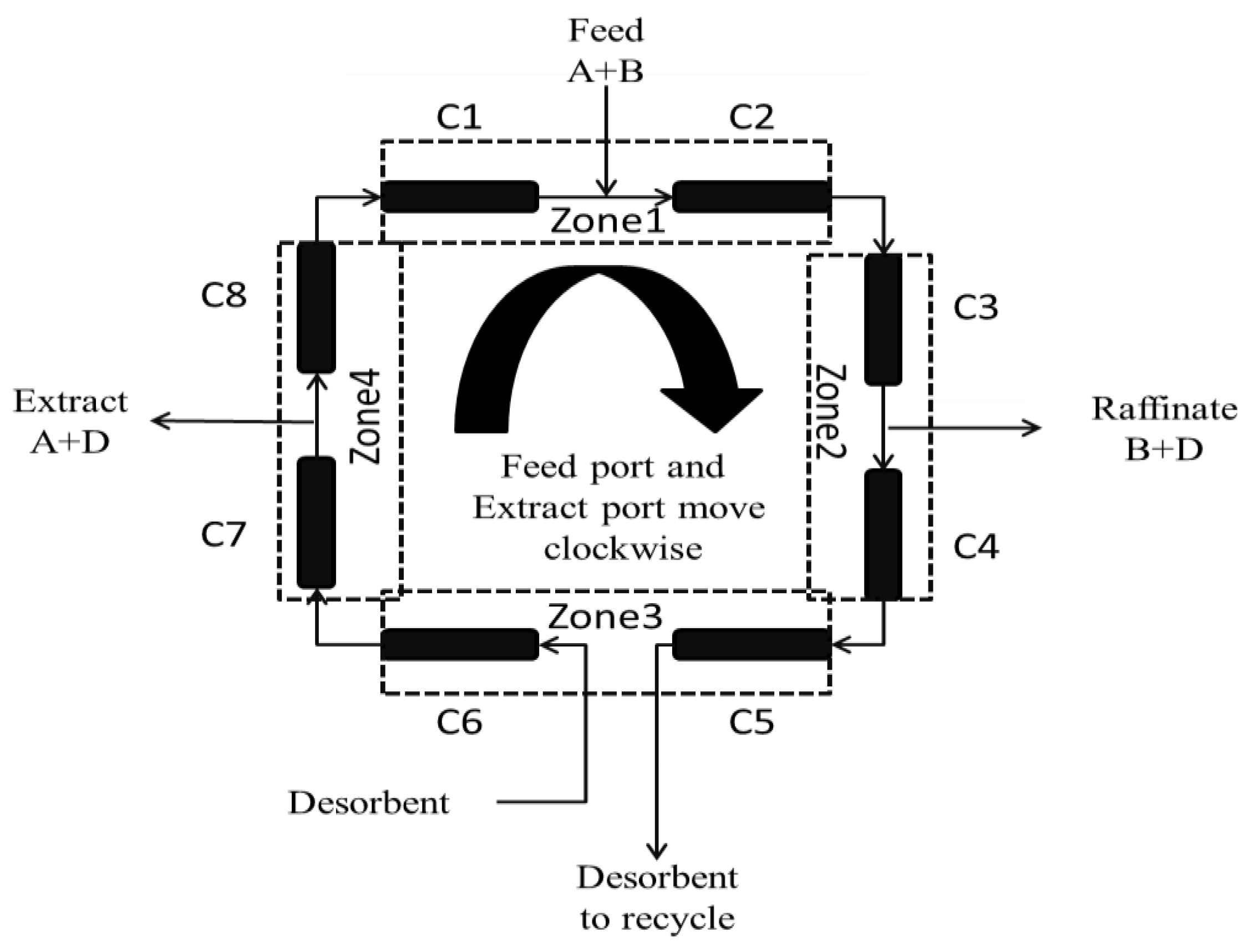 Axioms 13 00586 g001