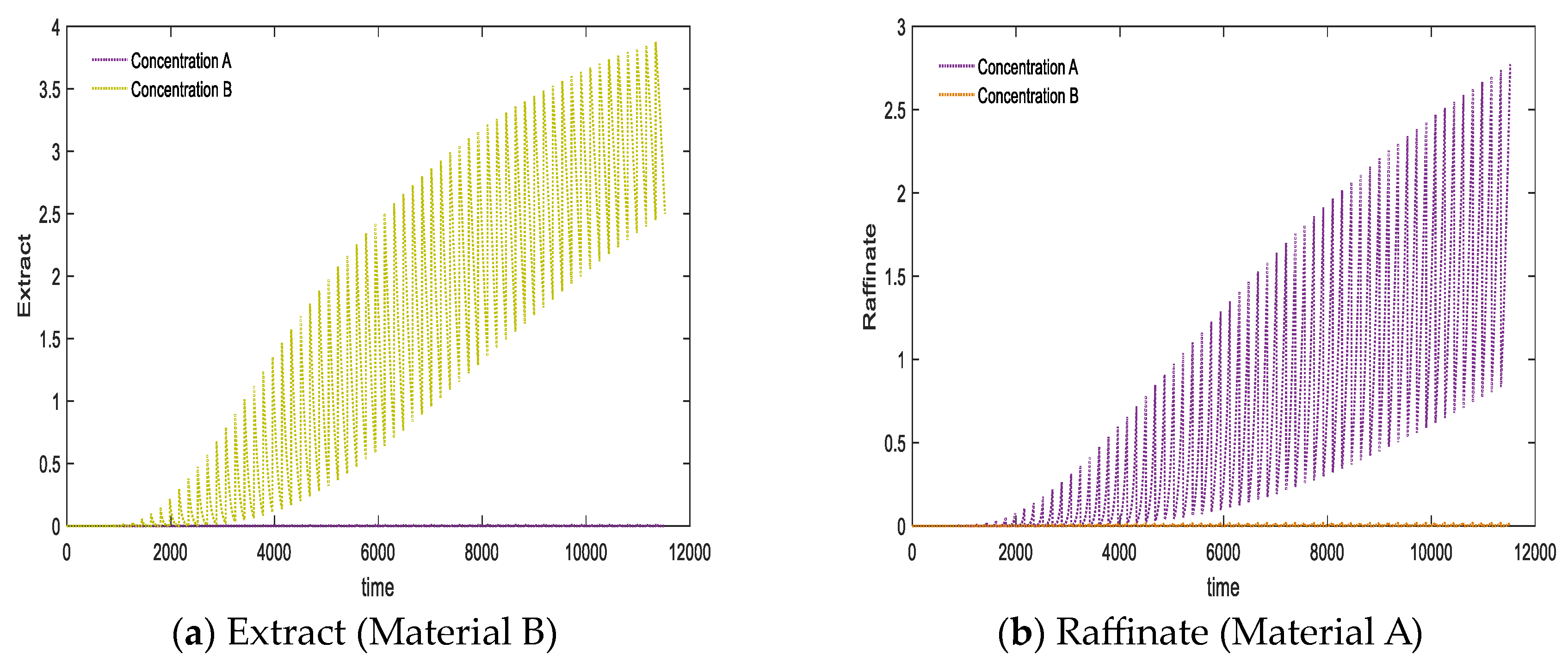 Axioms 13 00586 g003