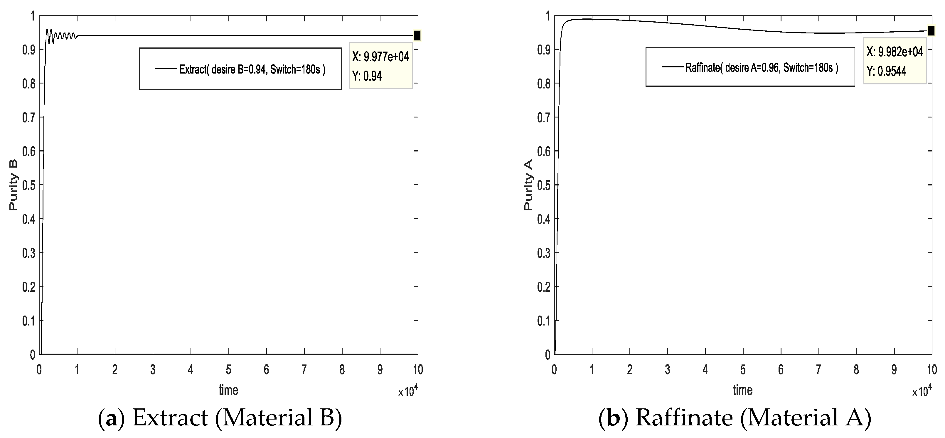 Axioms 13 00586 g009