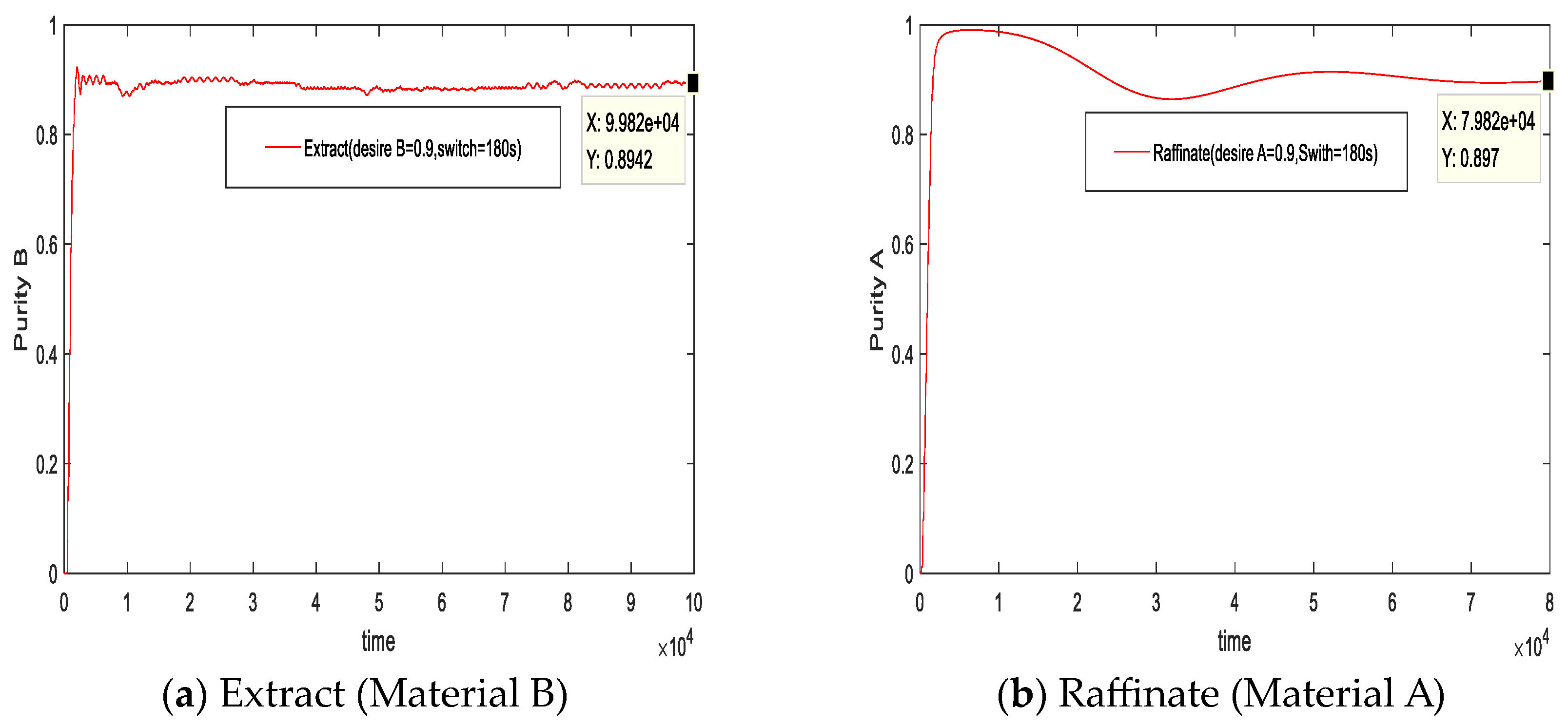 Axioms 13 00586 g010