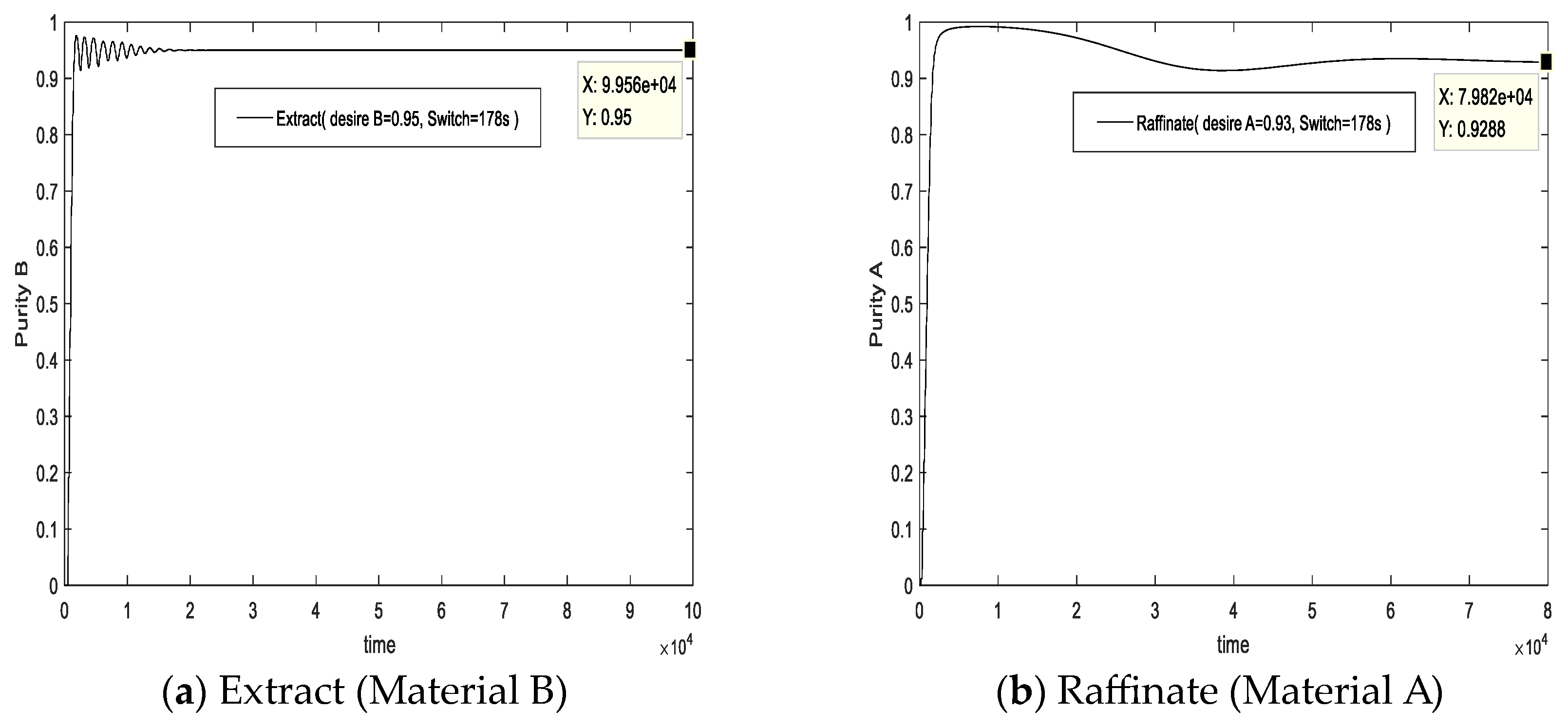 Axioms 13 00586 g011