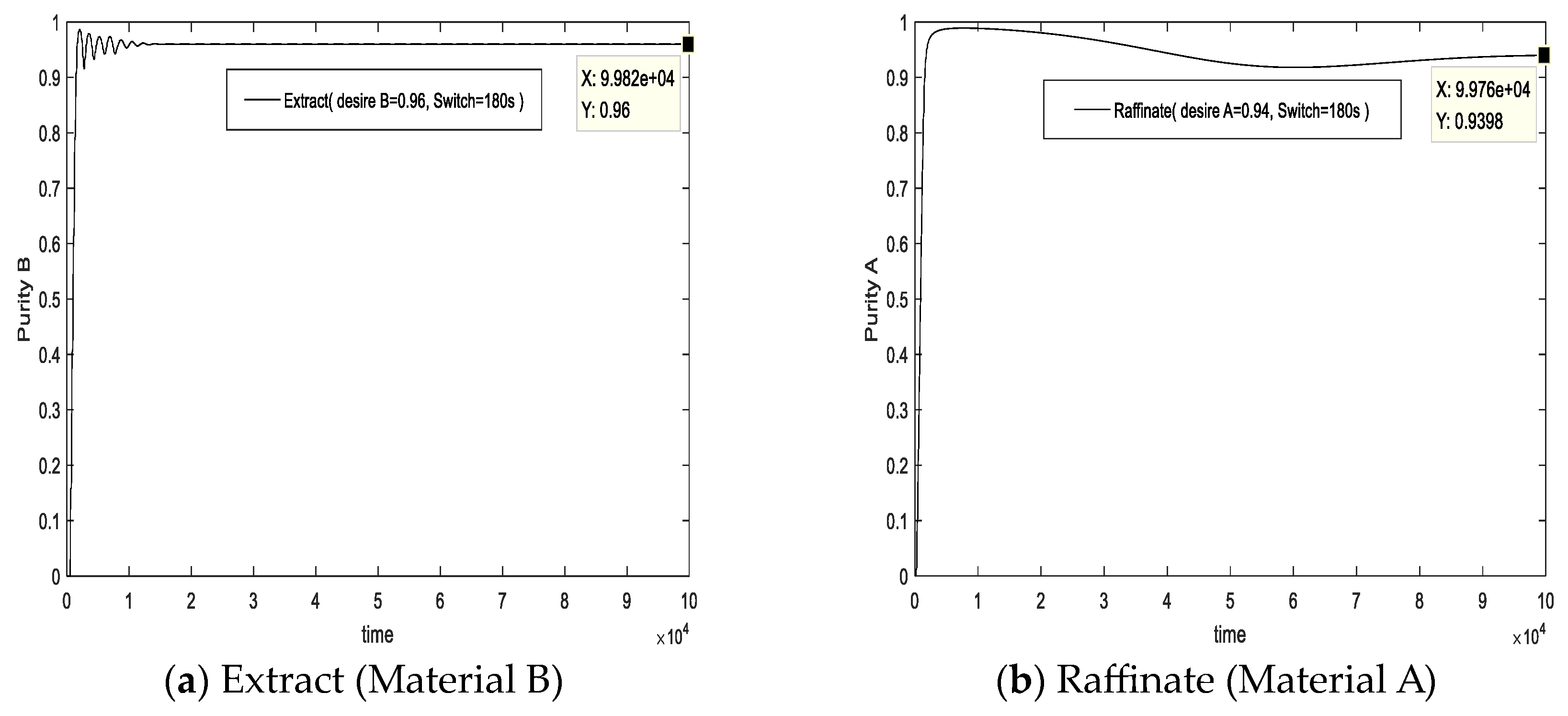 Axioms 13 00586 g012