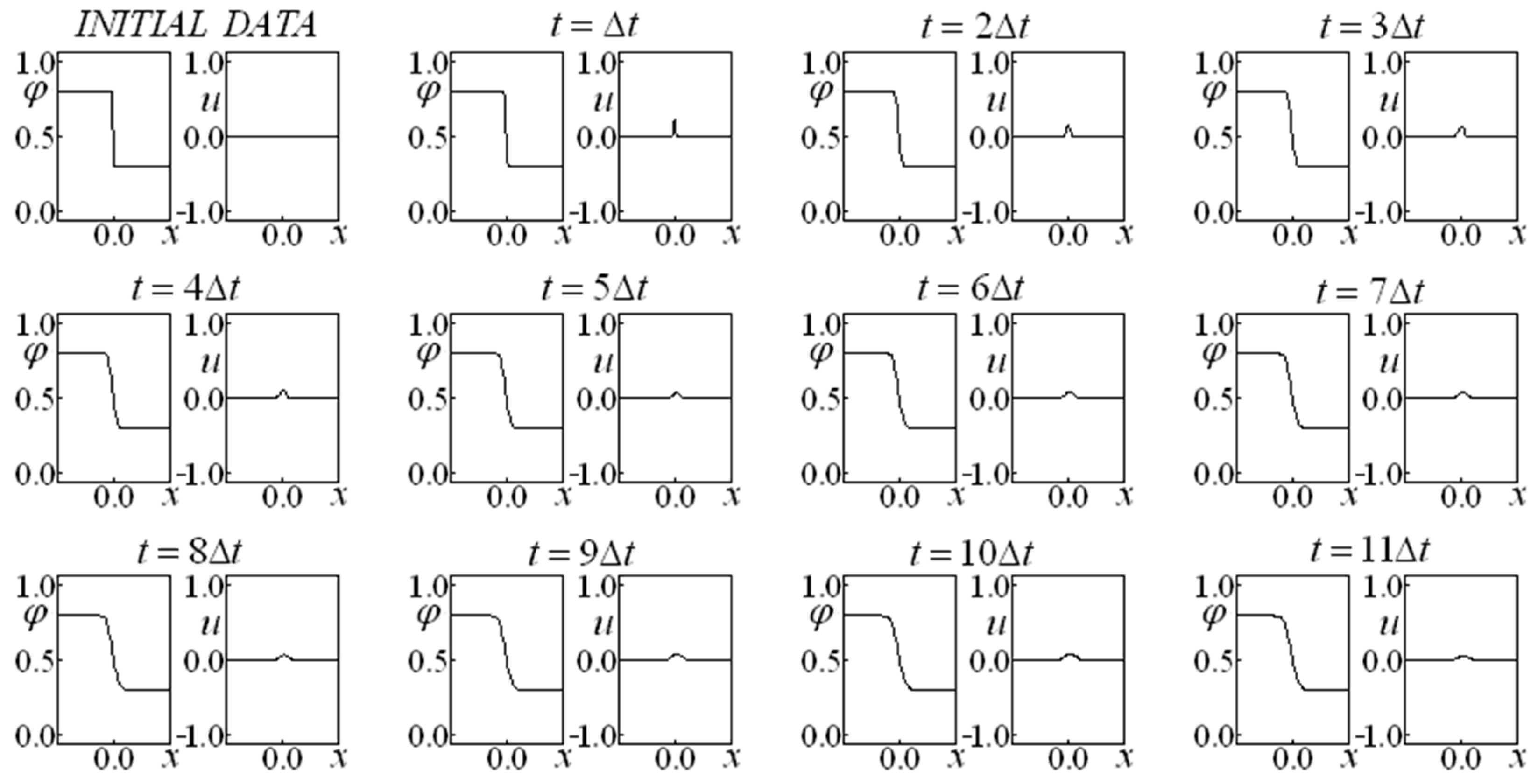 Axioms 13 00587 g003