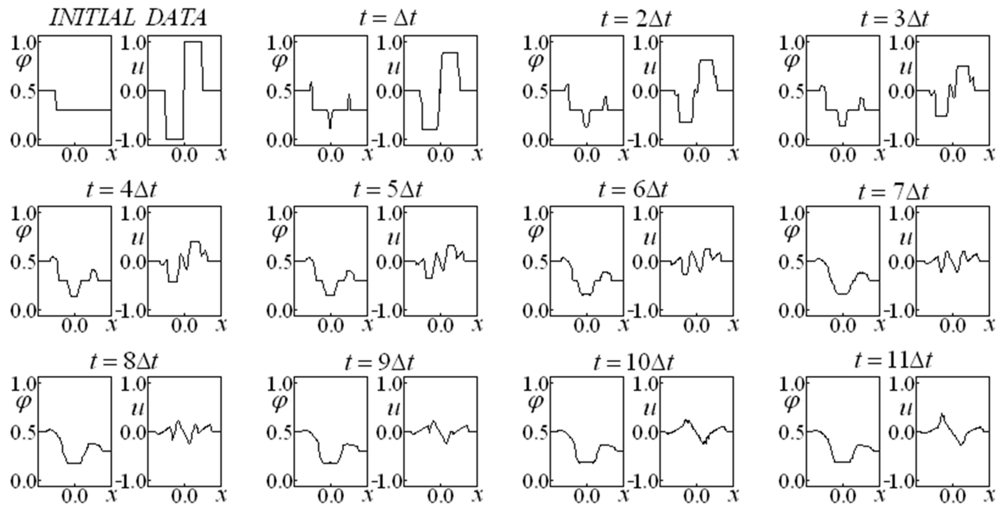 Axioms 13 00587 g006