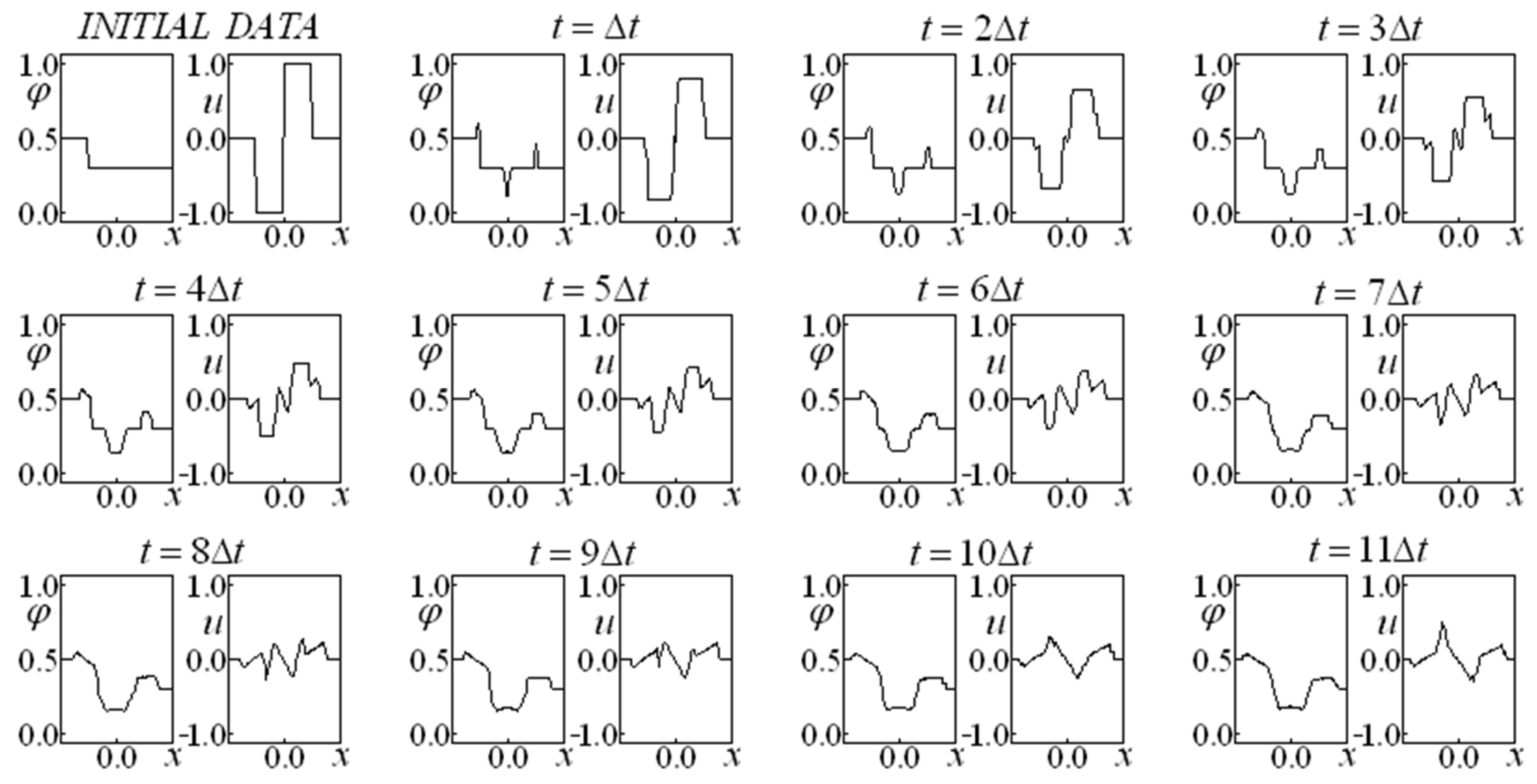 Axioms 13 00587 g007