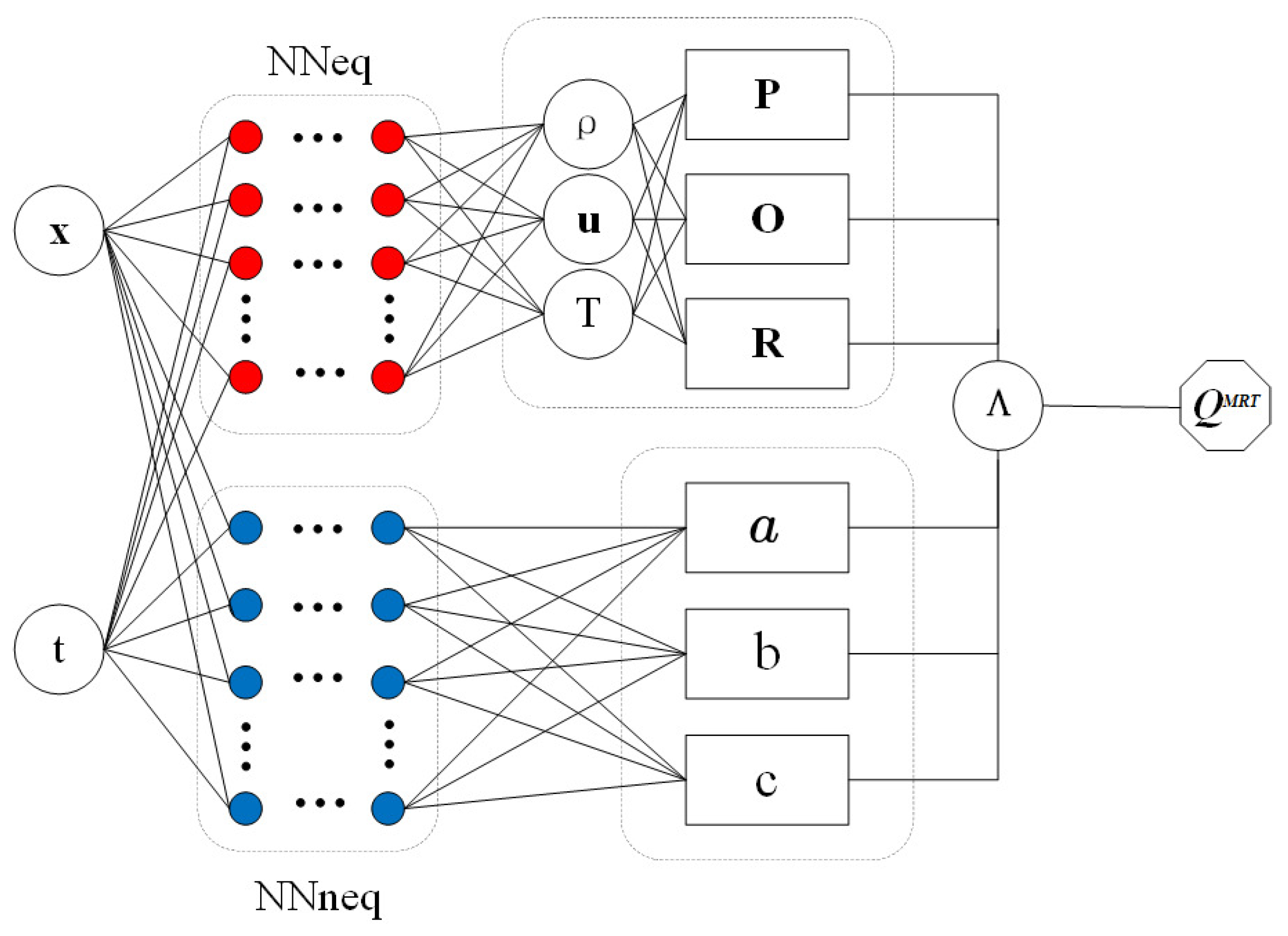 Axioms 13 00588 g001