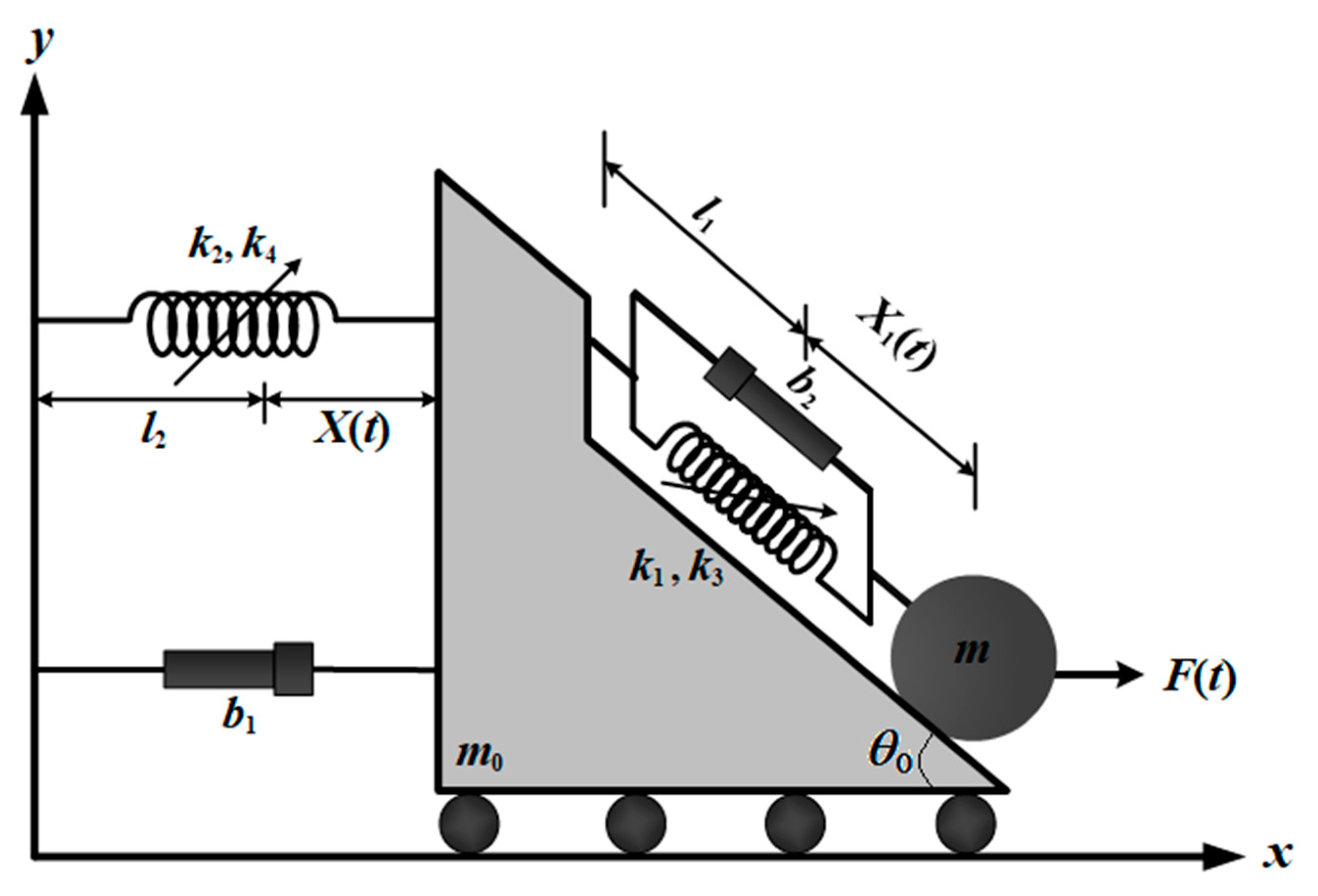 Axioms 13 00596 g001