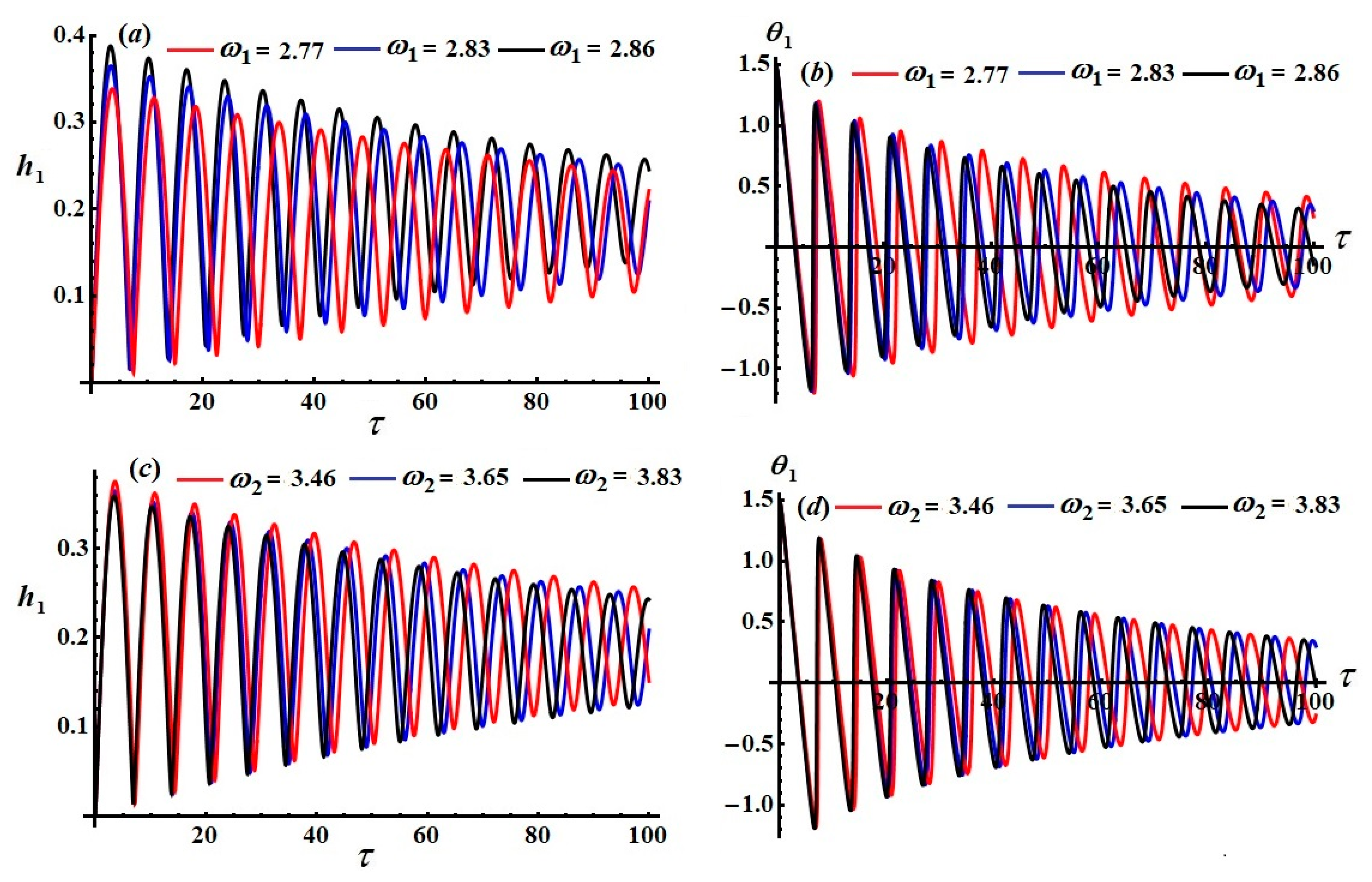 Axioms 13 00596 g002