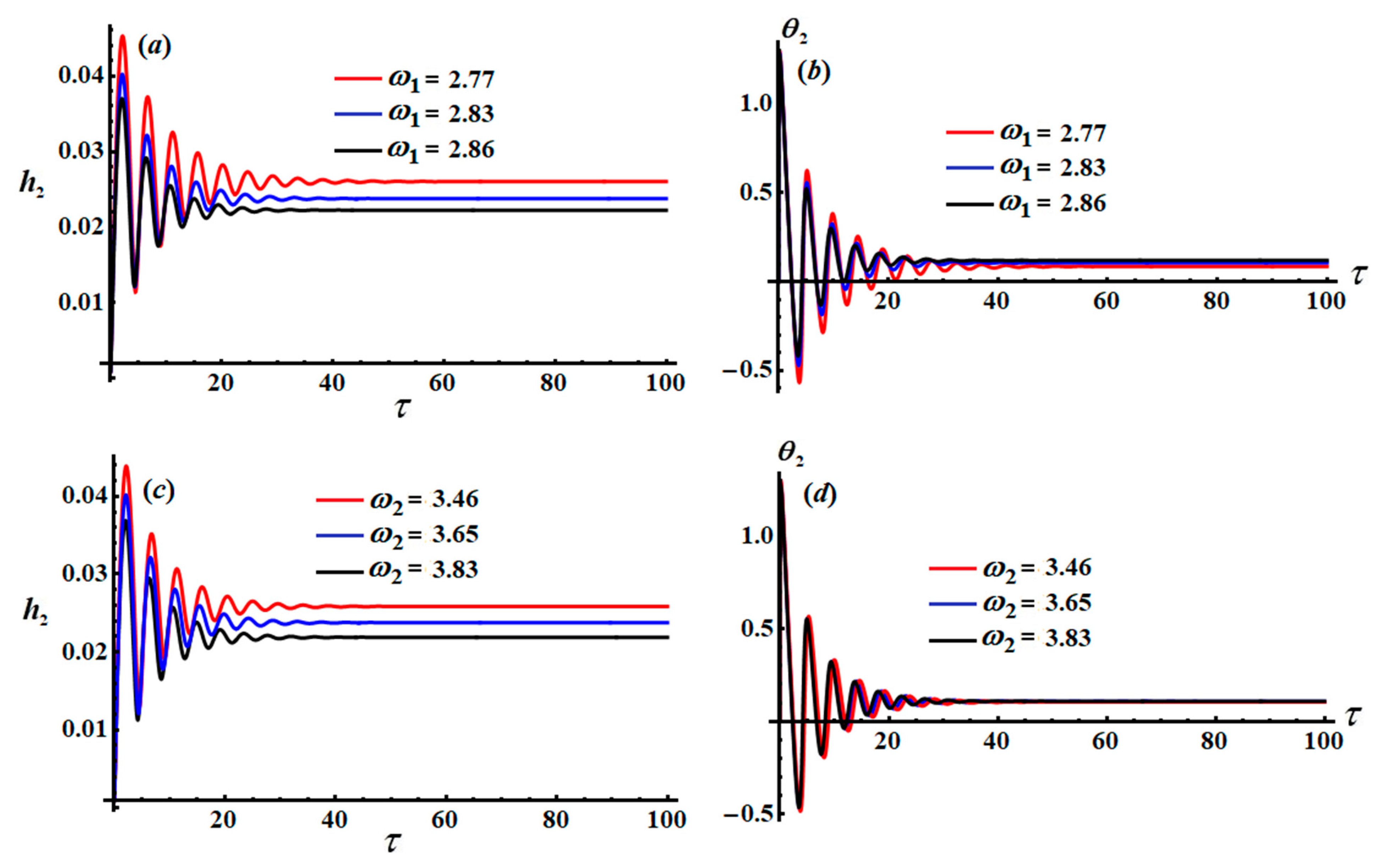 Axioms 13 00596 g003