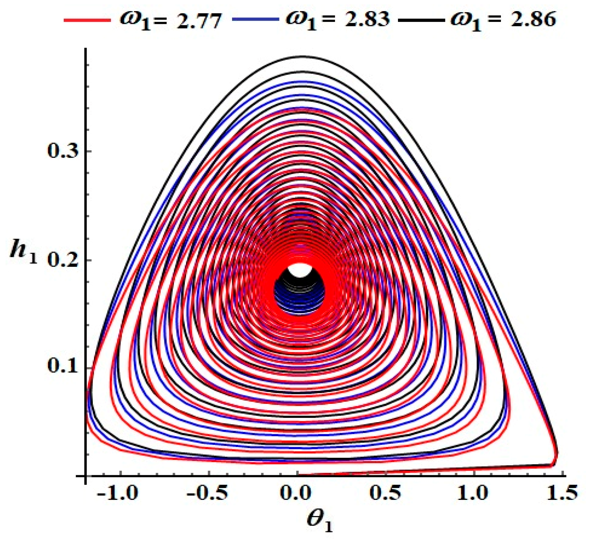 Axioms 13 00596 g004