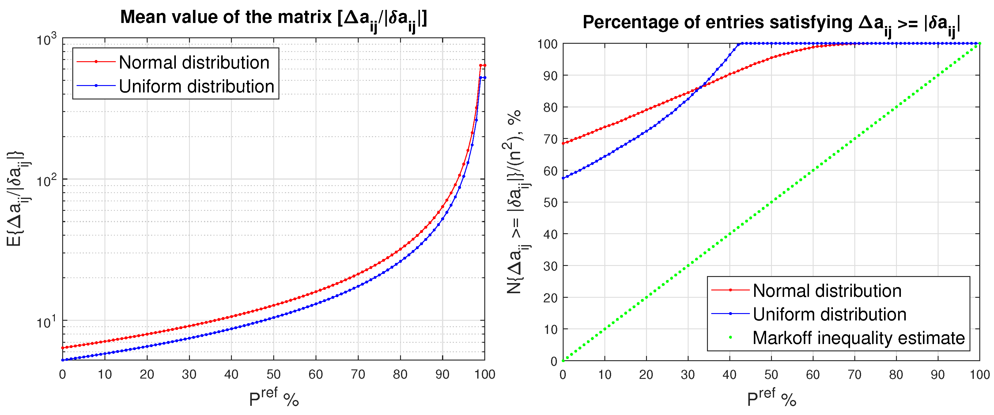 Axioms 13 00597 g001