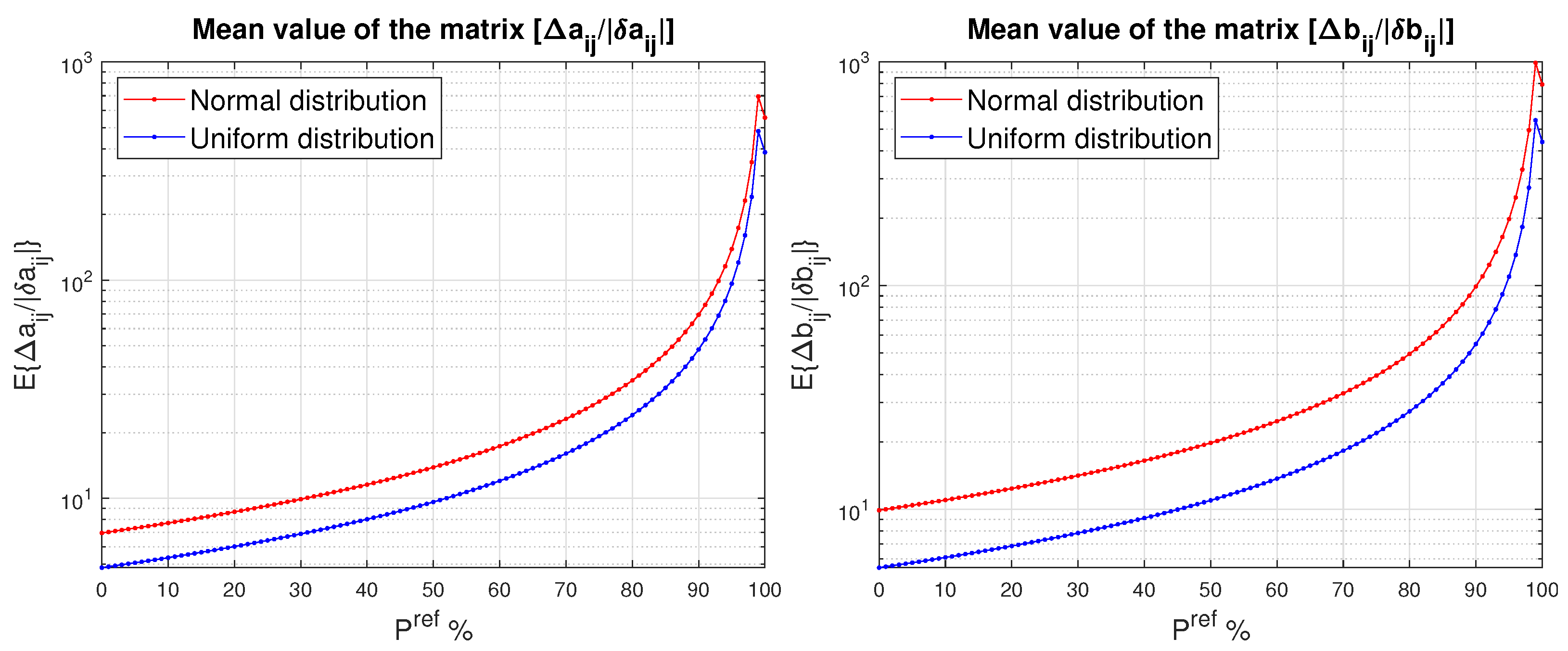 Axioms 13 00597 g004