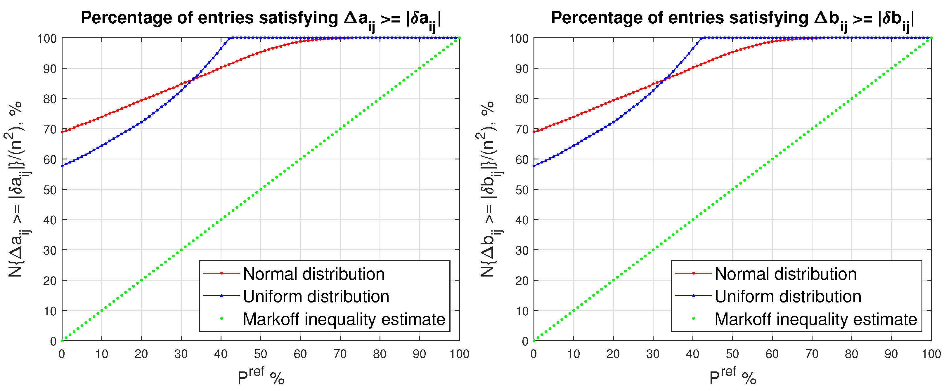 Axioms 13 00597 g005