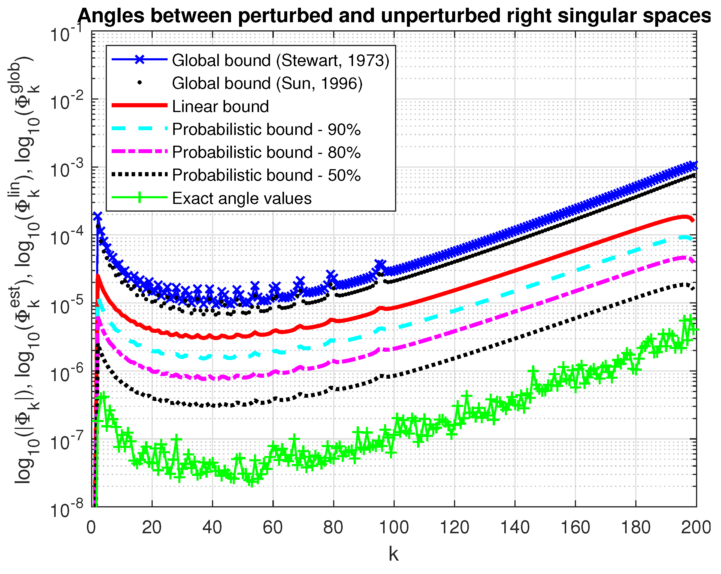 Axioms 13 00597 g011