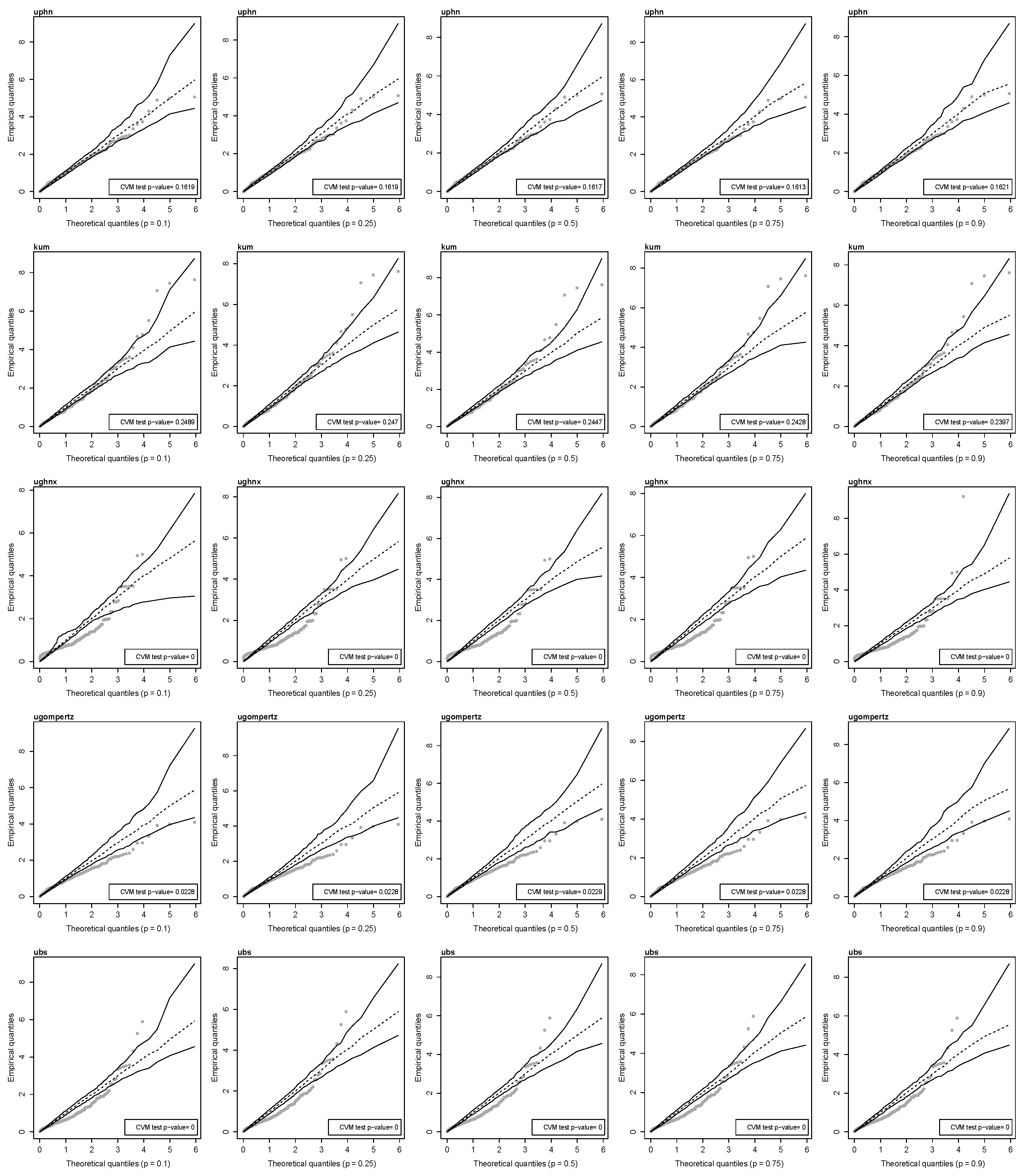 Axioms 13 00599 g007