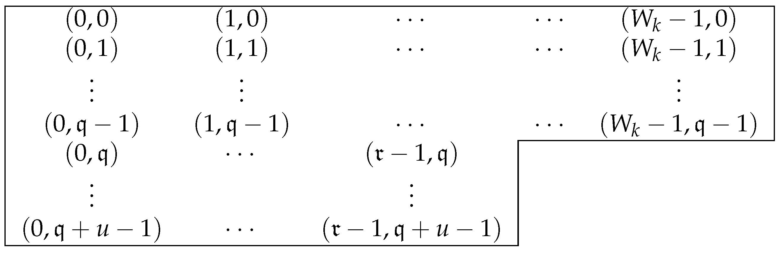 Axioms 13 00608 g001