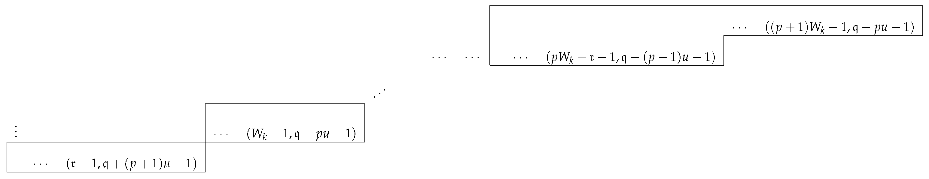 Axioms 13 00608 g006