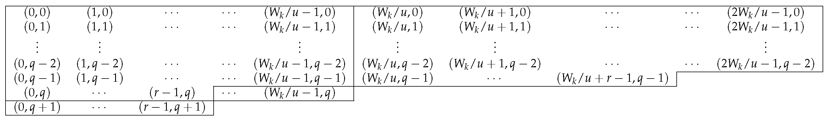 Axioms 13 00608 g007