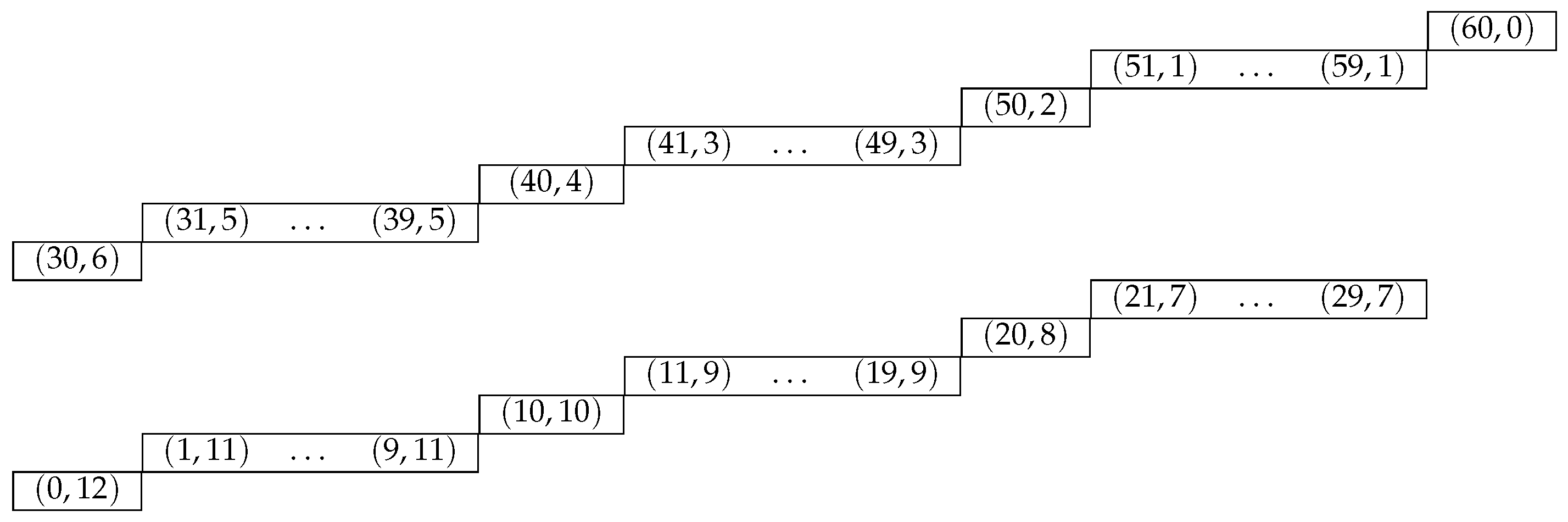 Axioms 13 00608 g010