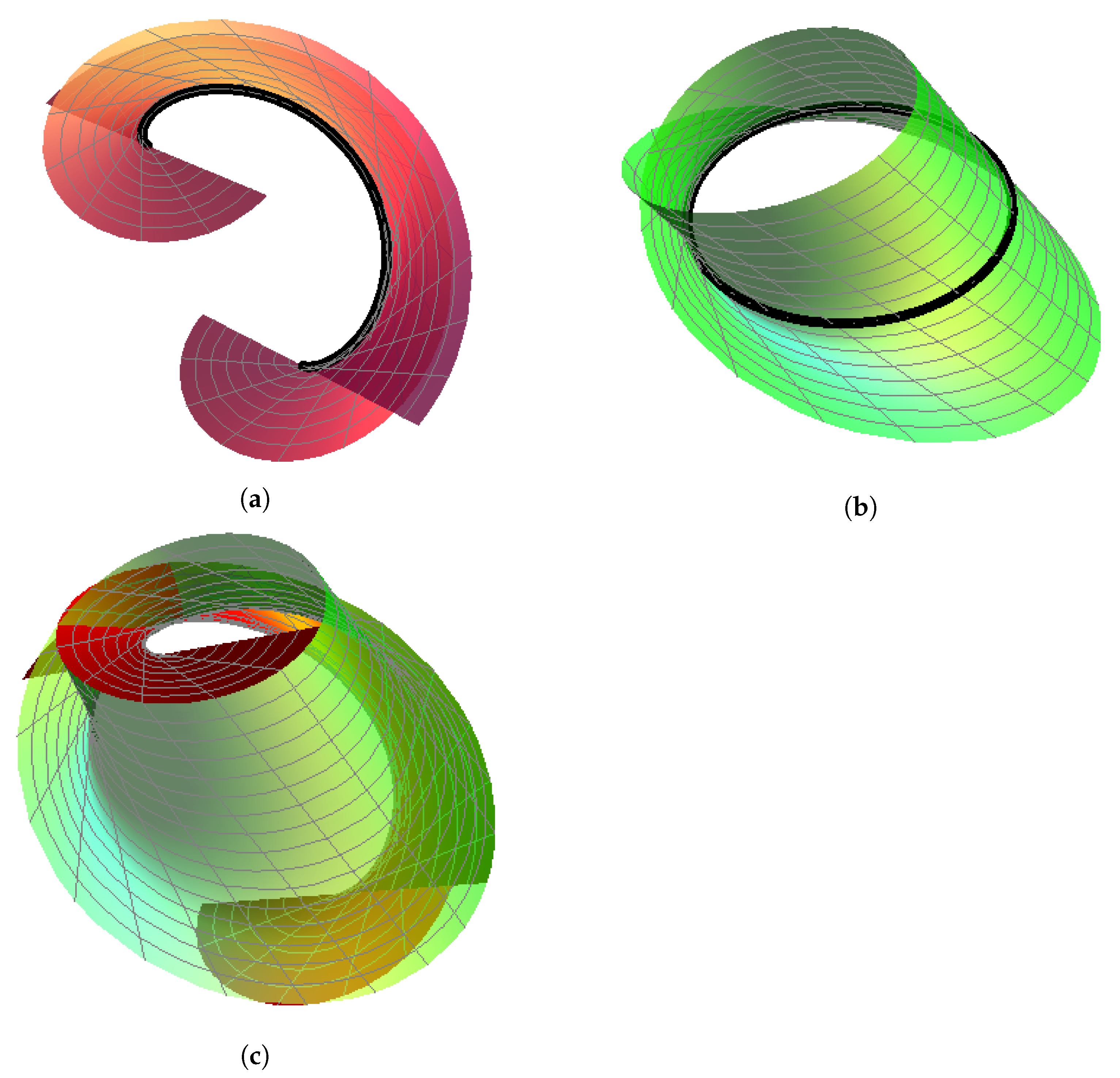 Axioms 13 00612 g001