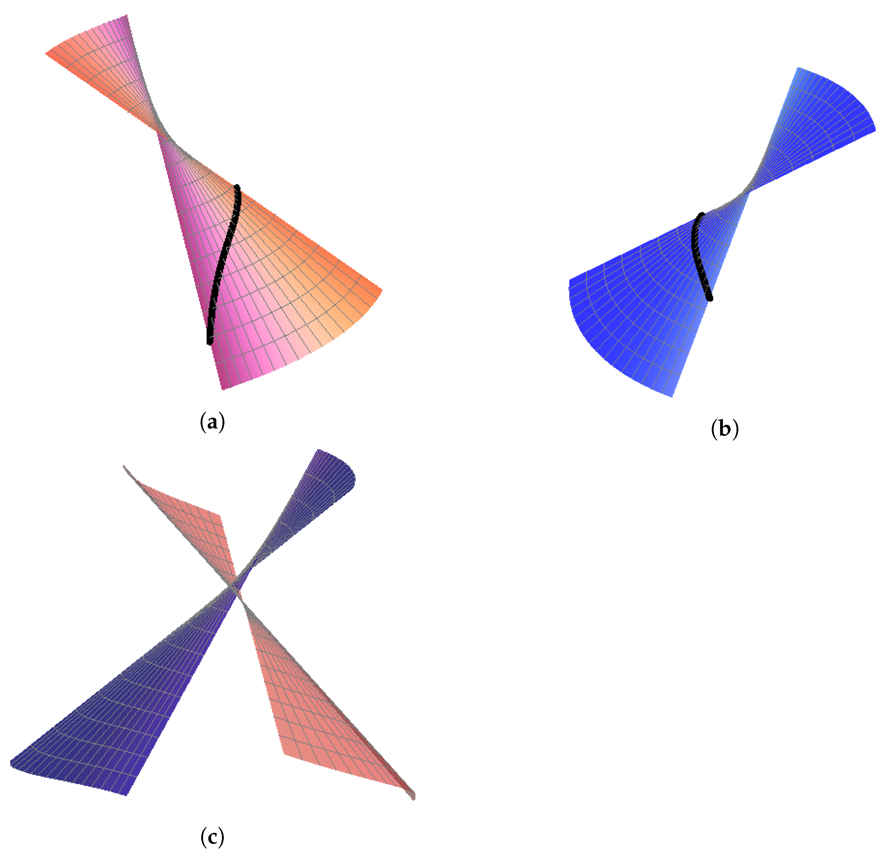 Axioms 13 00612 g002