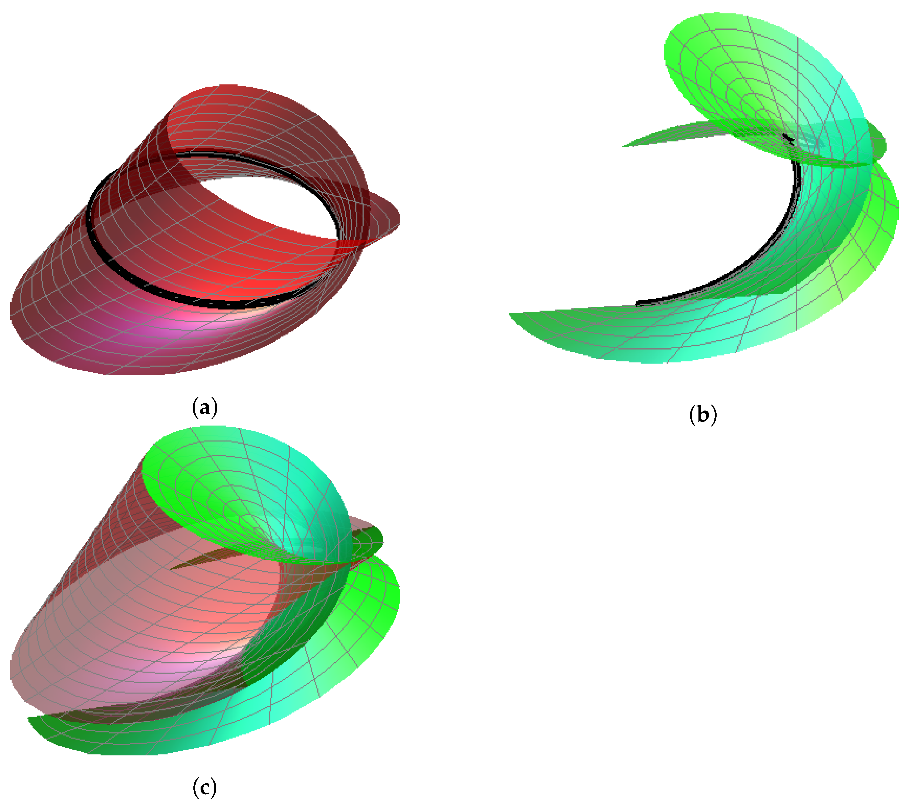 Axioms 13 00612 g003