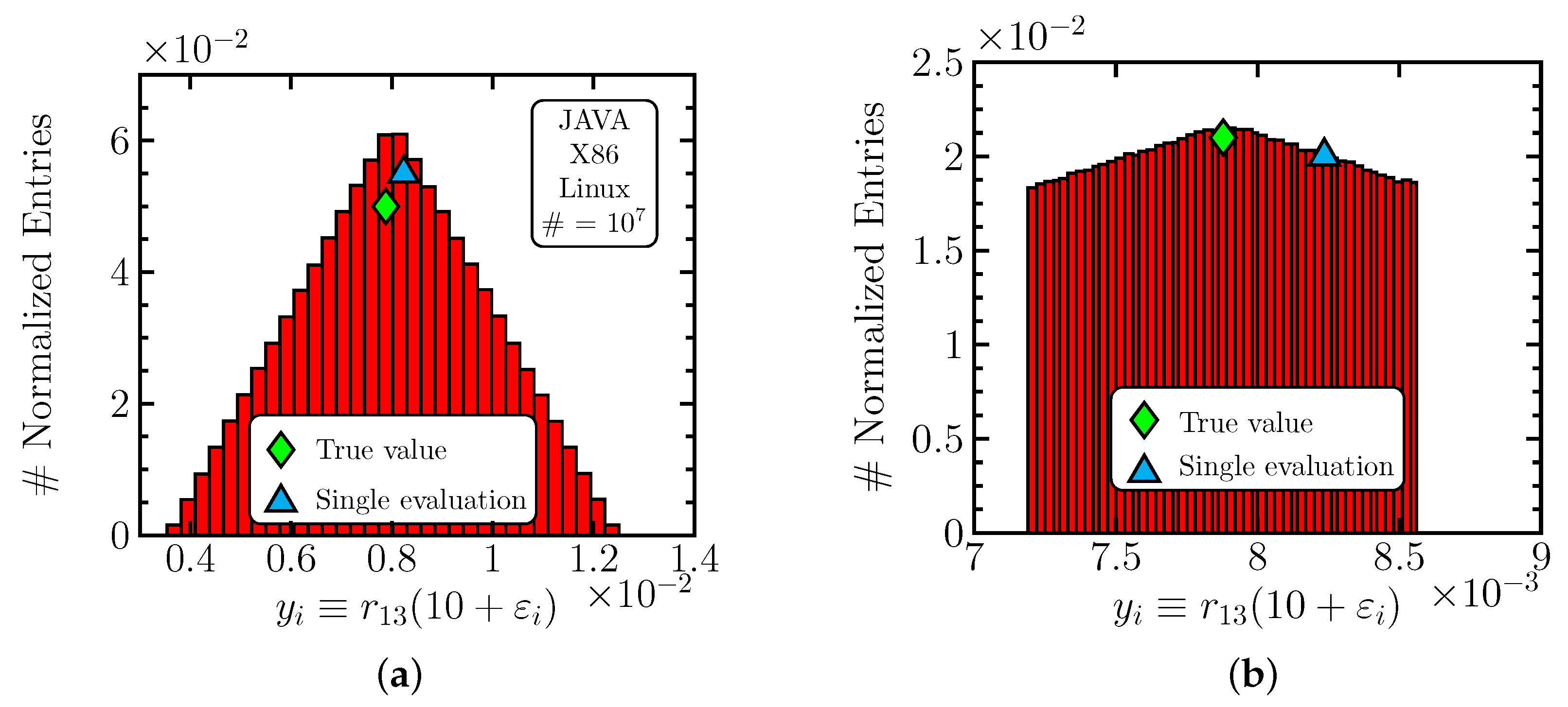 Axioms 13 00615 g001