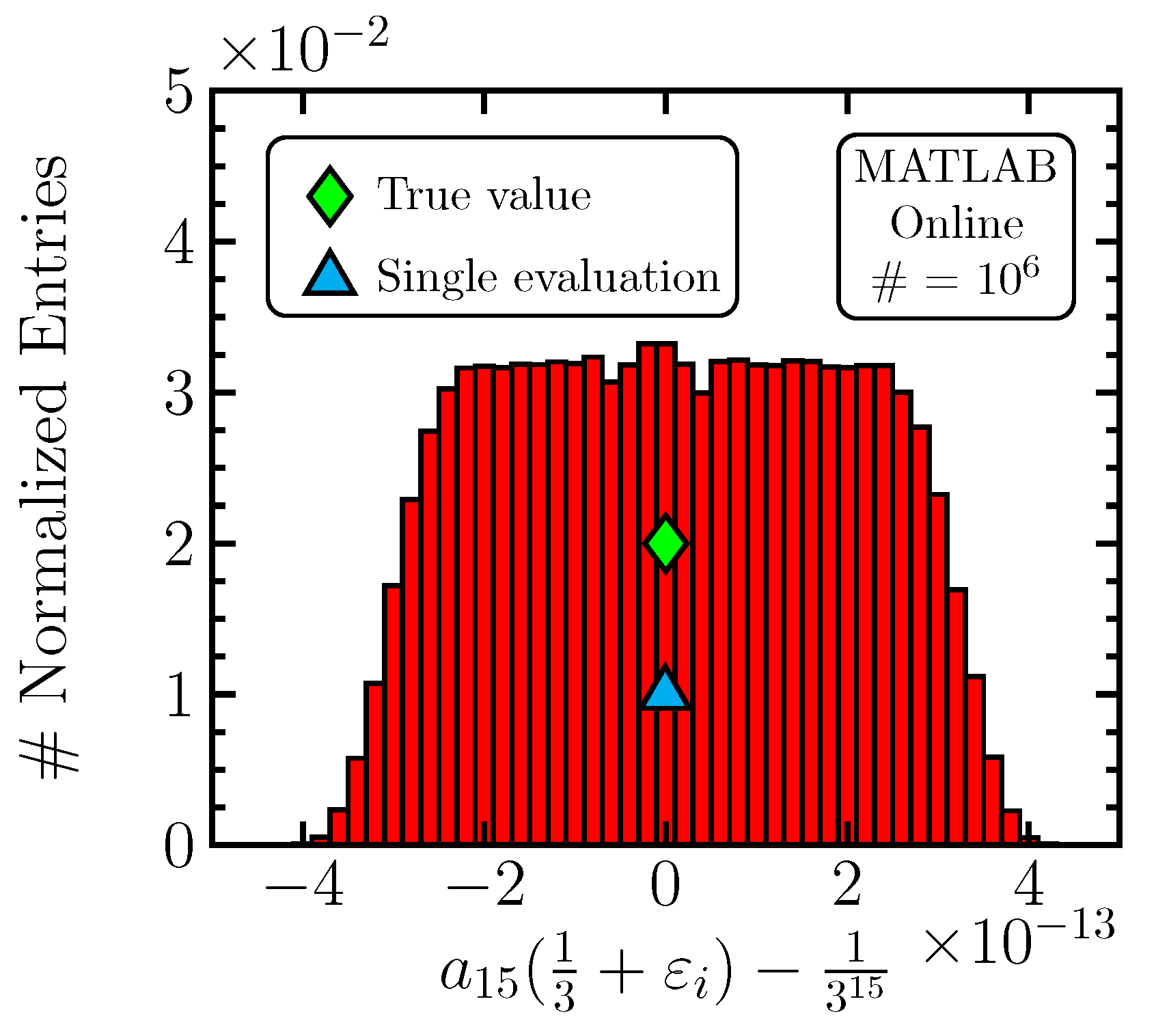 Axioms 13 00615 g002