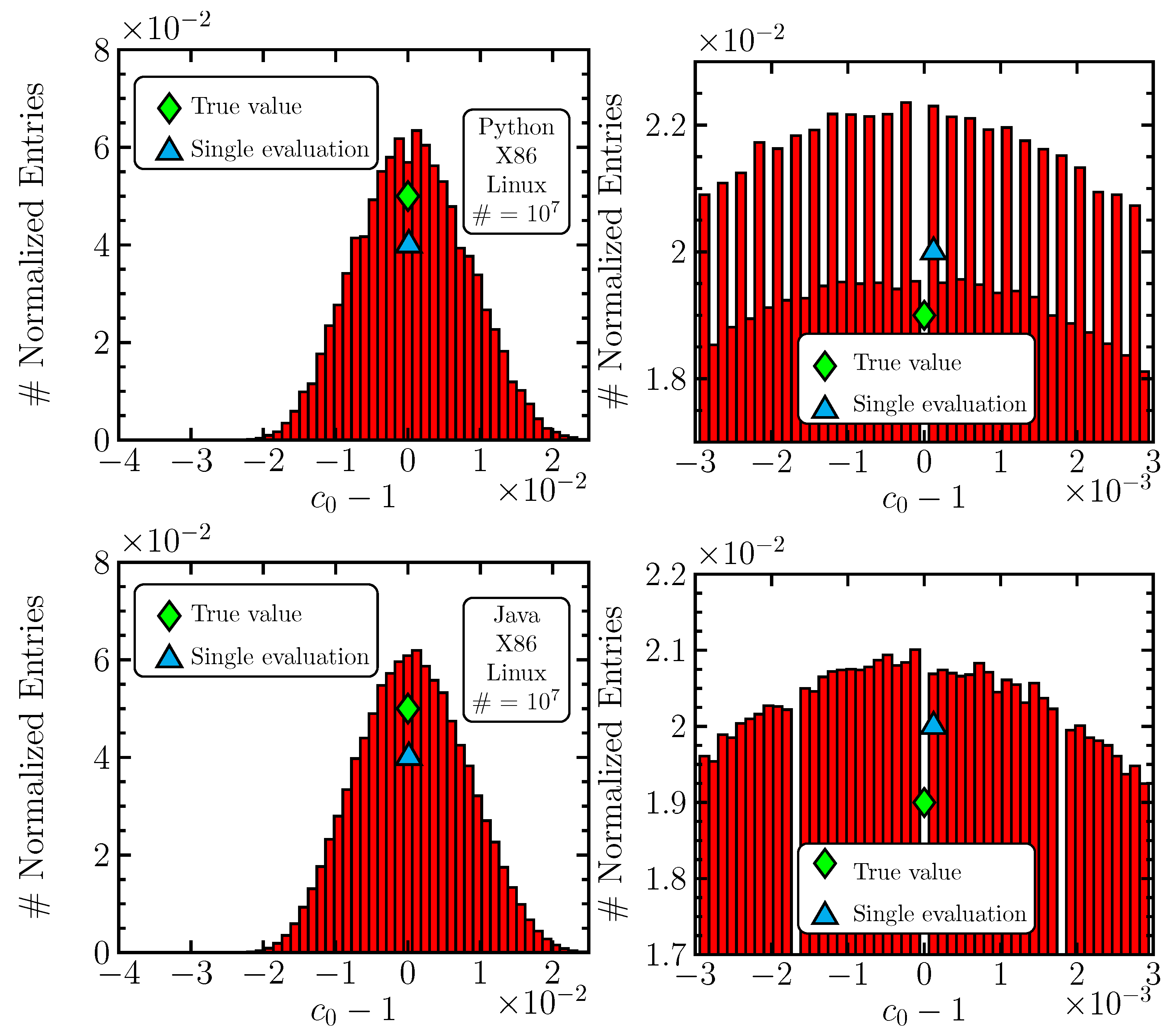 Axioms 13 00615 g003