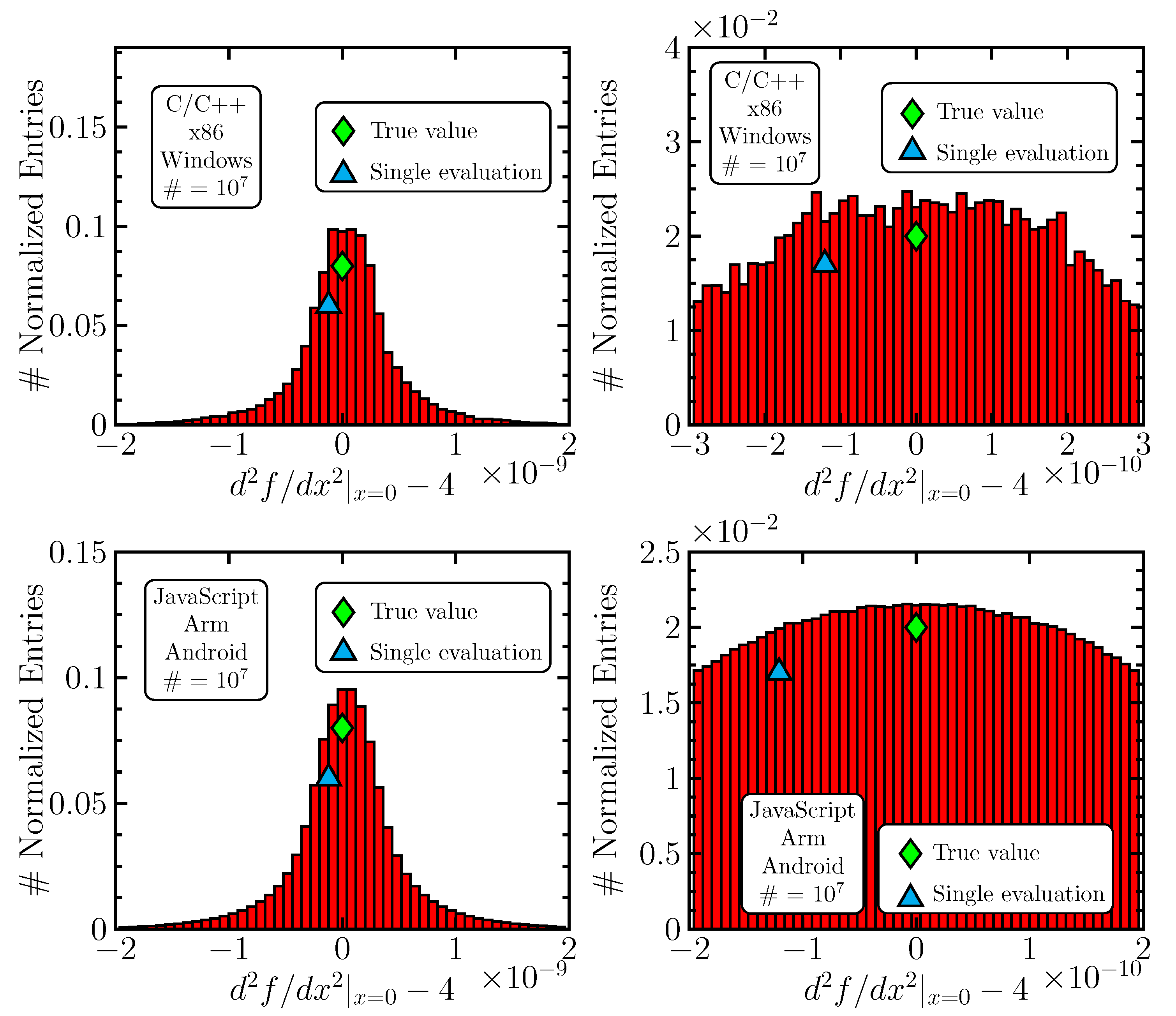 Axioms 13 00615 g005