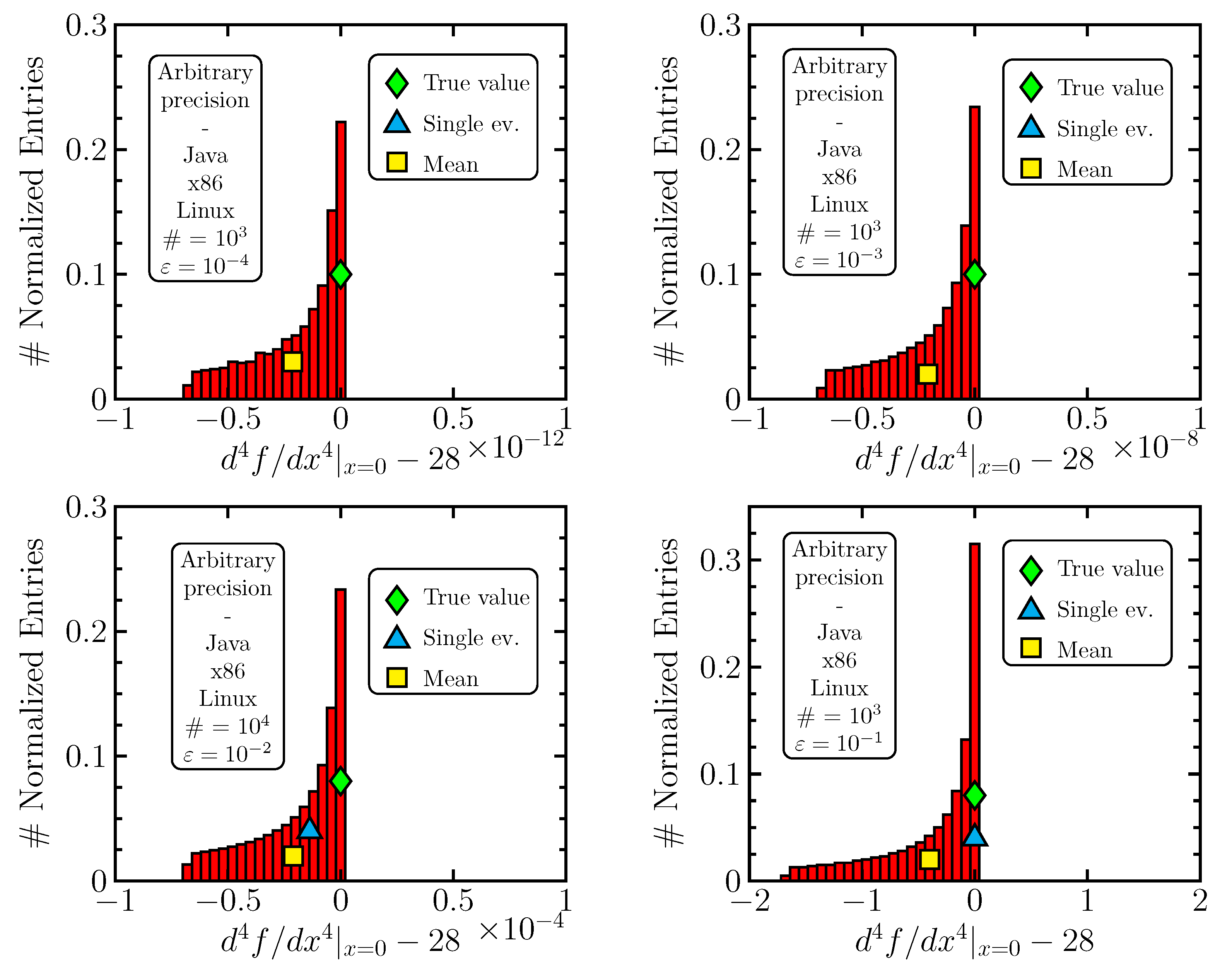 Axioms 13 00615 g008