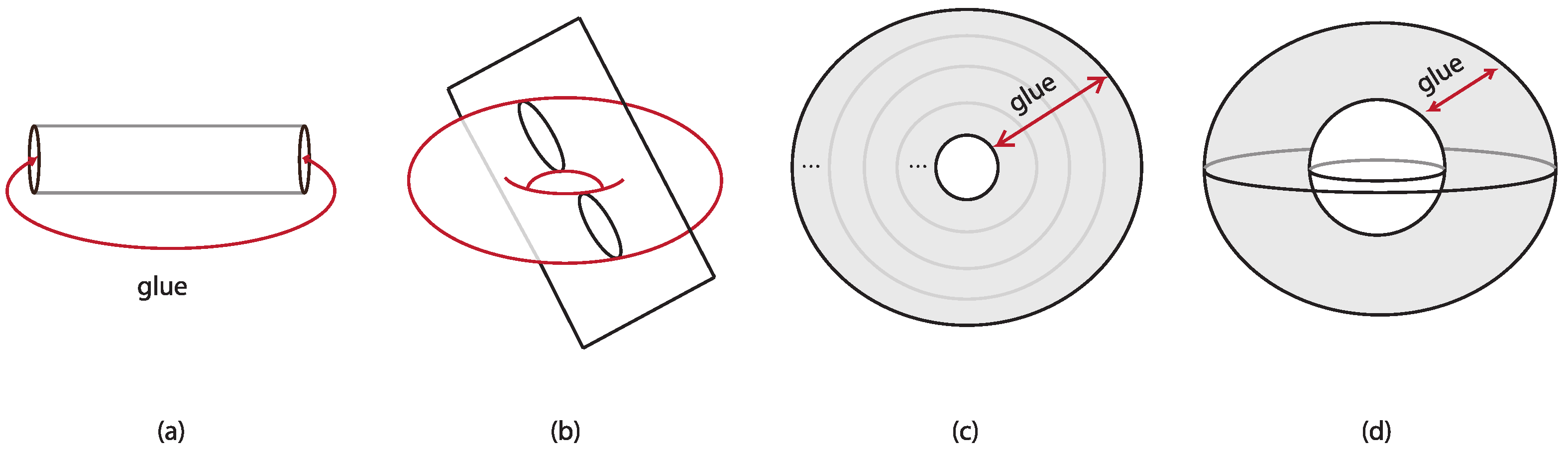 Axioms 13 00617 g002 Axioms 13 00617 g002