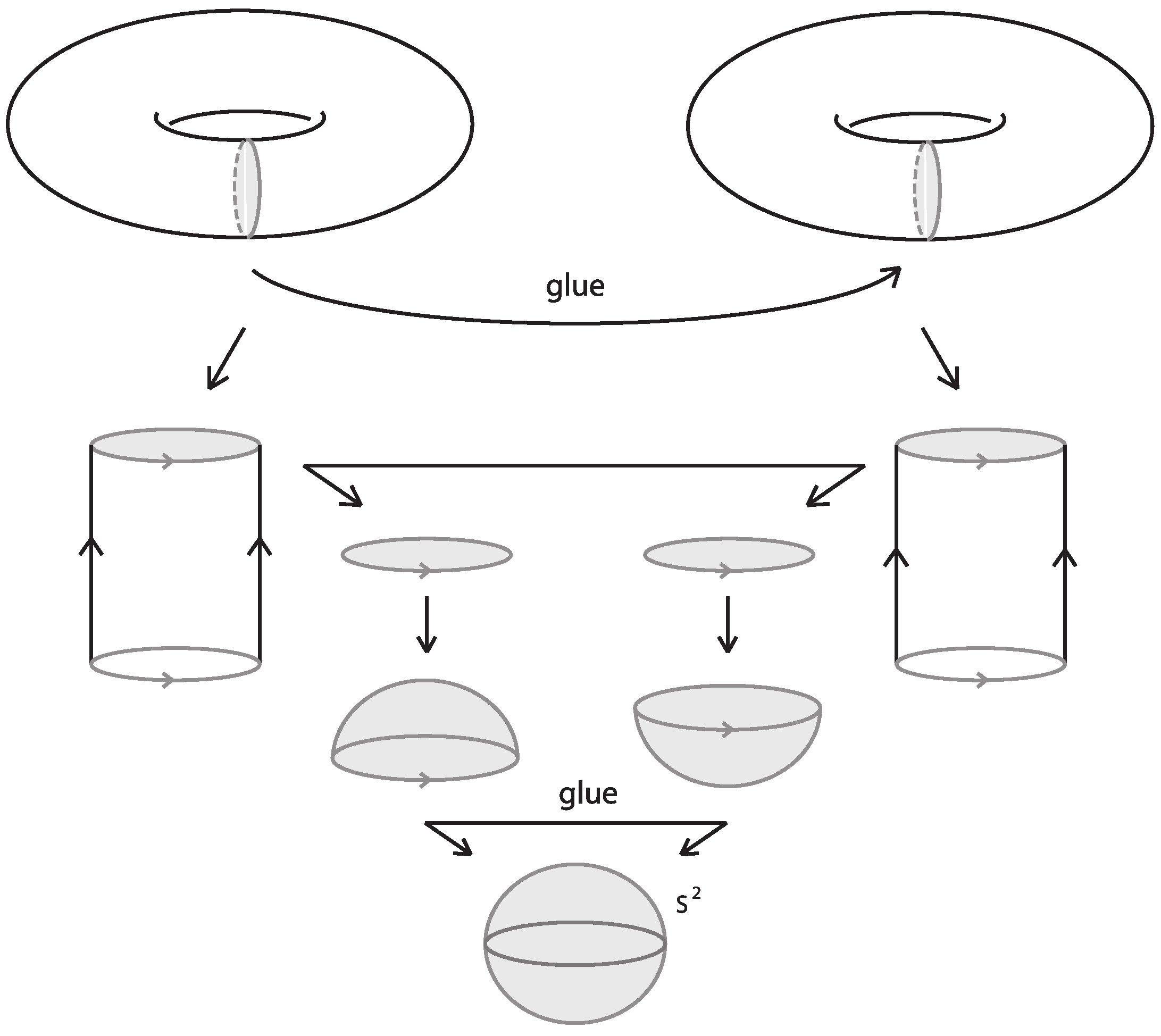 Axioms 13 00617 g004 Axioms 13 00617 g004