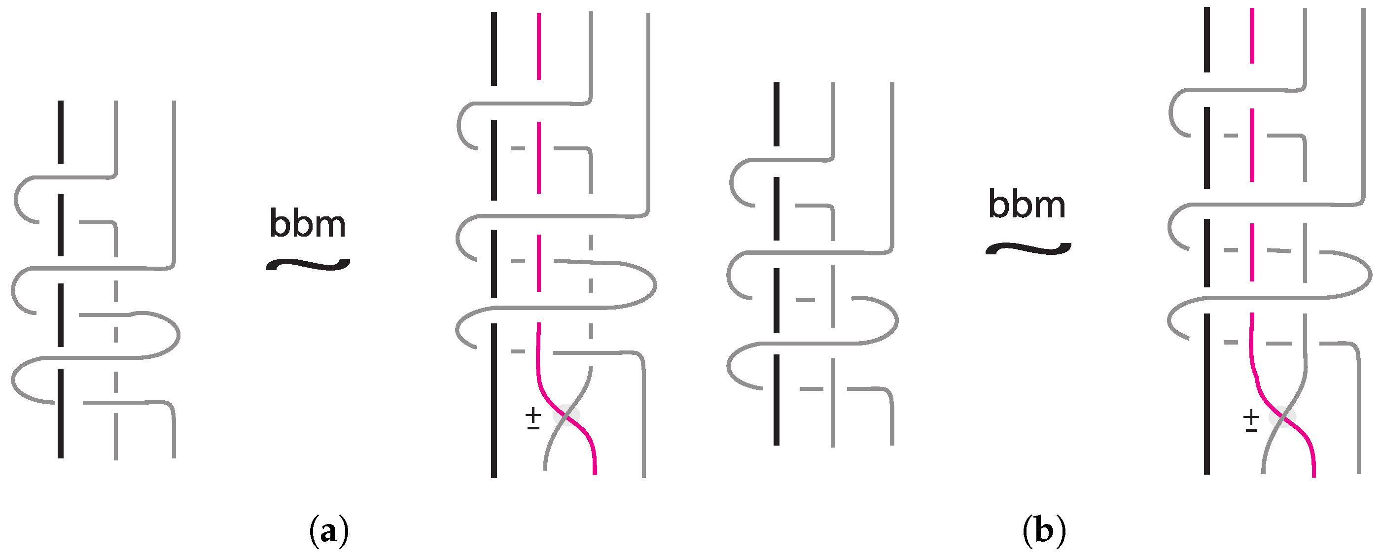 Axioms 13 00617 g013 Axioms 13 00617 g013