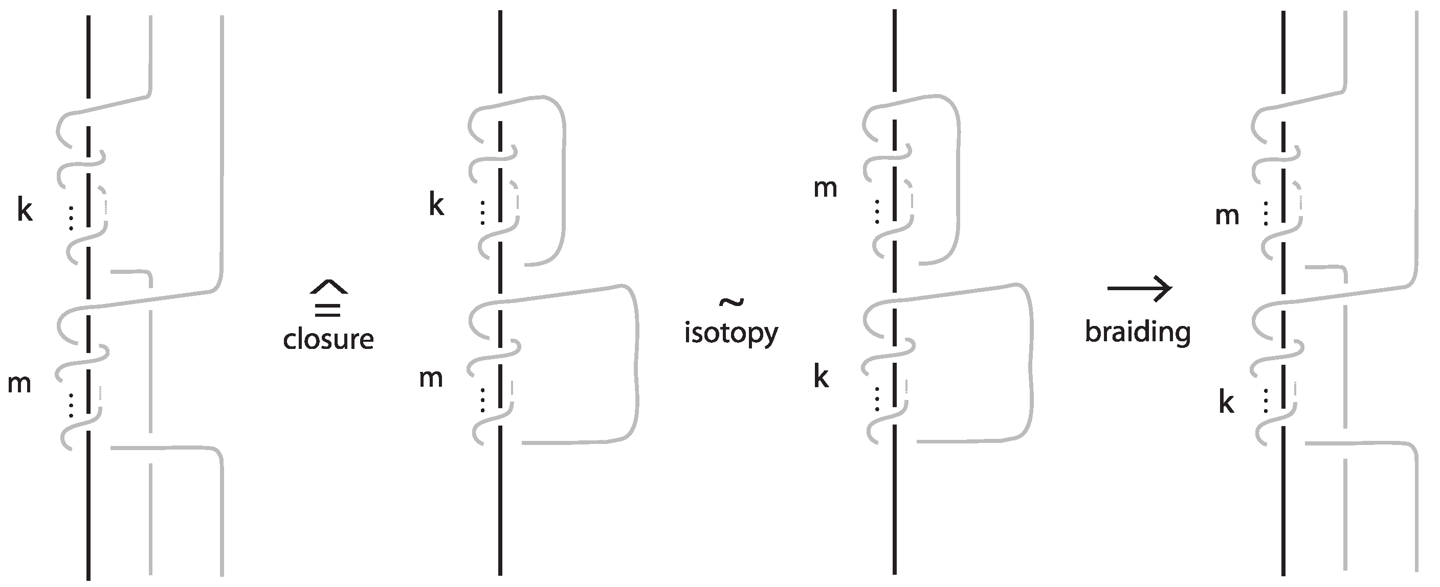 Axioms 13 00617 g015 Axioms 13 00617 g015