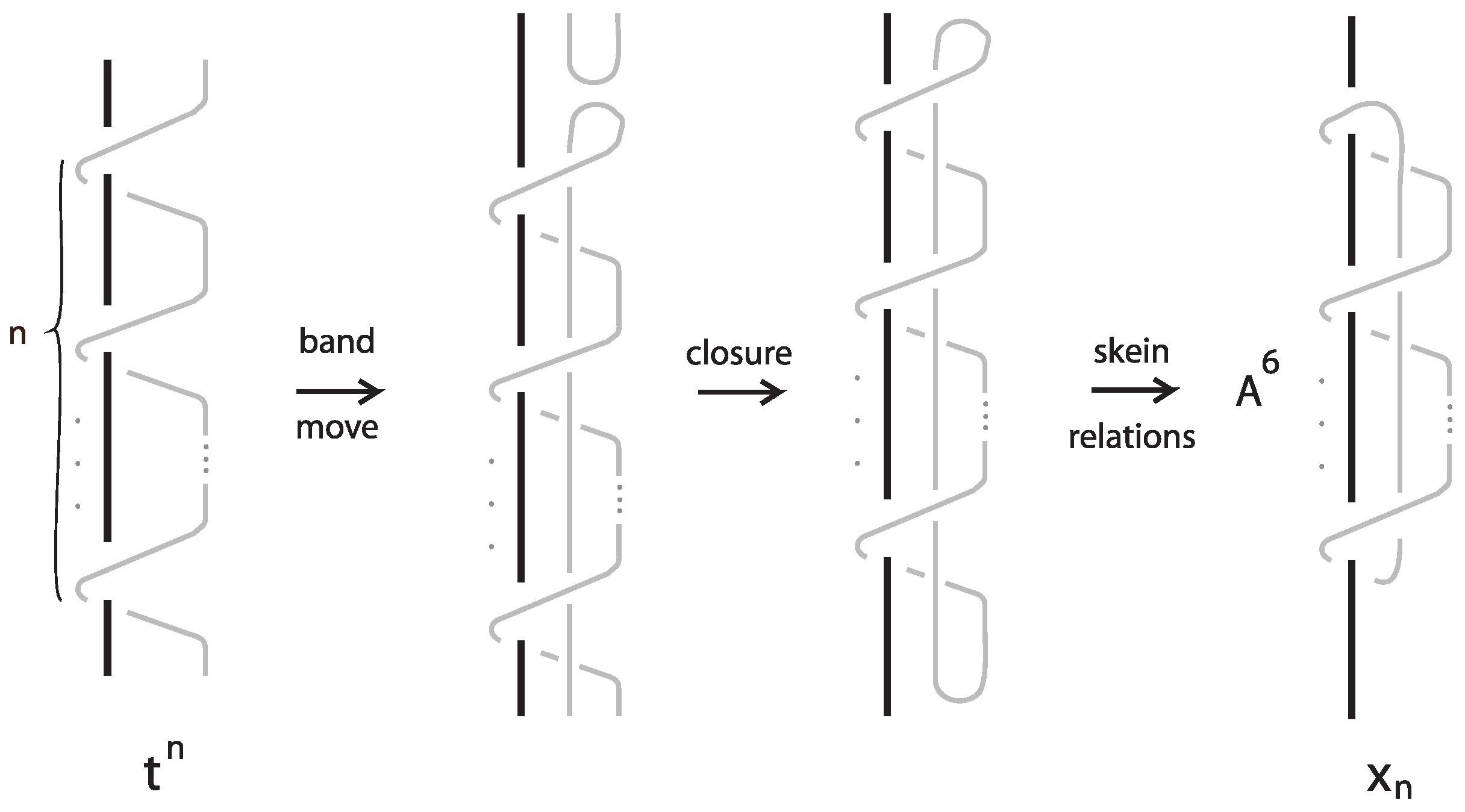 Axioms 13 00617 g017 Axioms 13 00617 g017