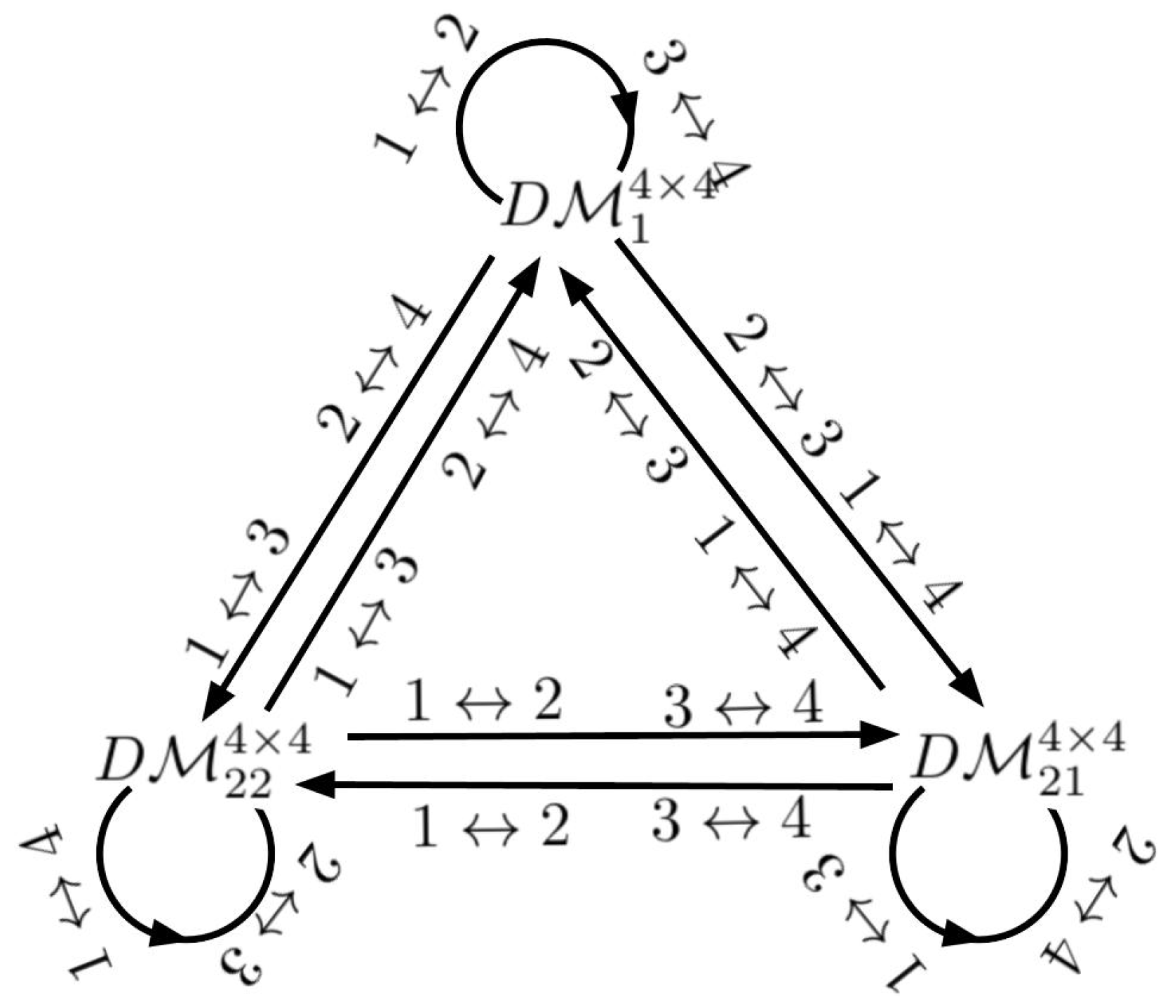 Axioms 13 00622 g002