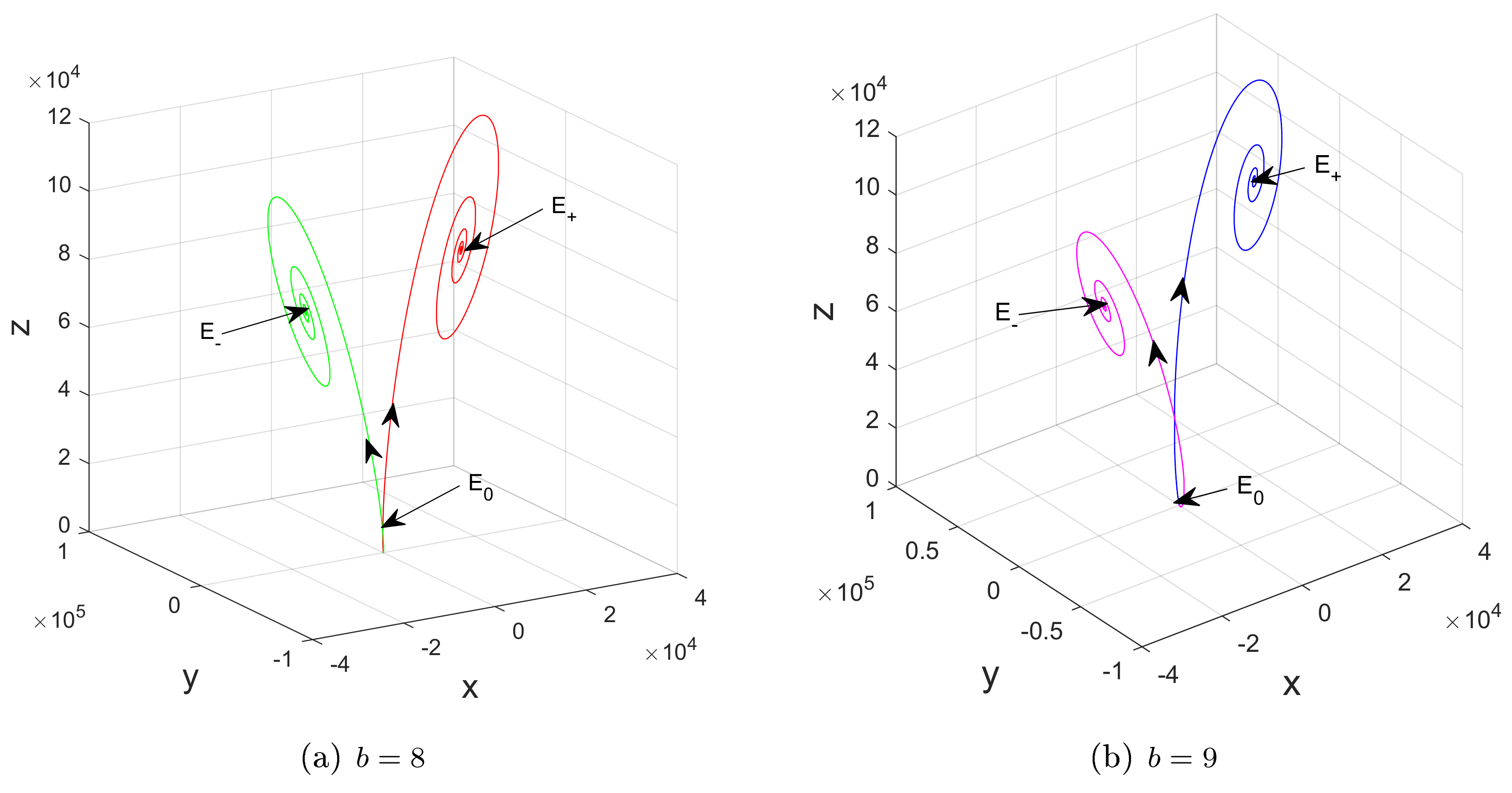 Axioms 13 00625 g008