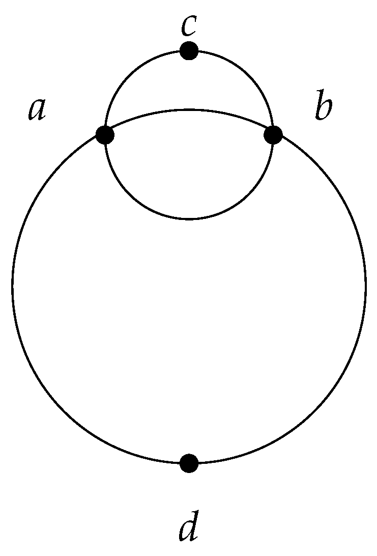 Axioms 13 00633 g001